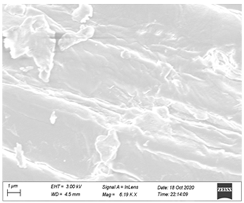 Processes 12 01997 i011 Processes 12 01997 i011