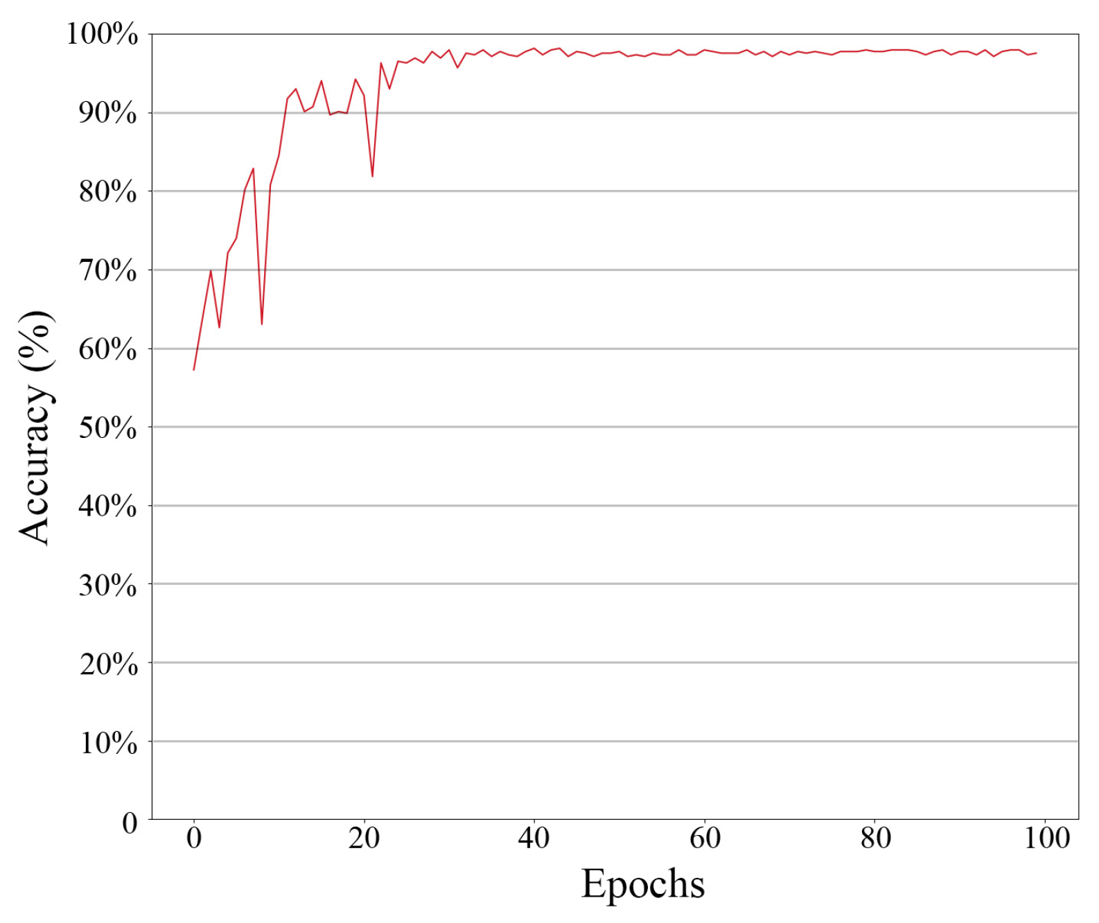 Processes 12 01999 g008