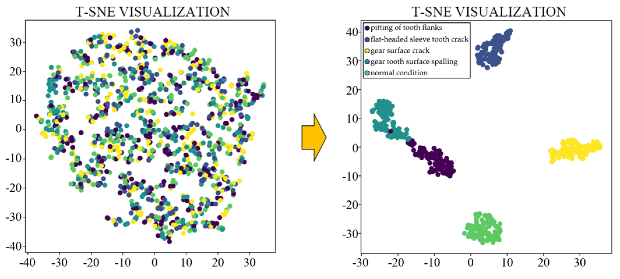 Processes 12 01999 g011