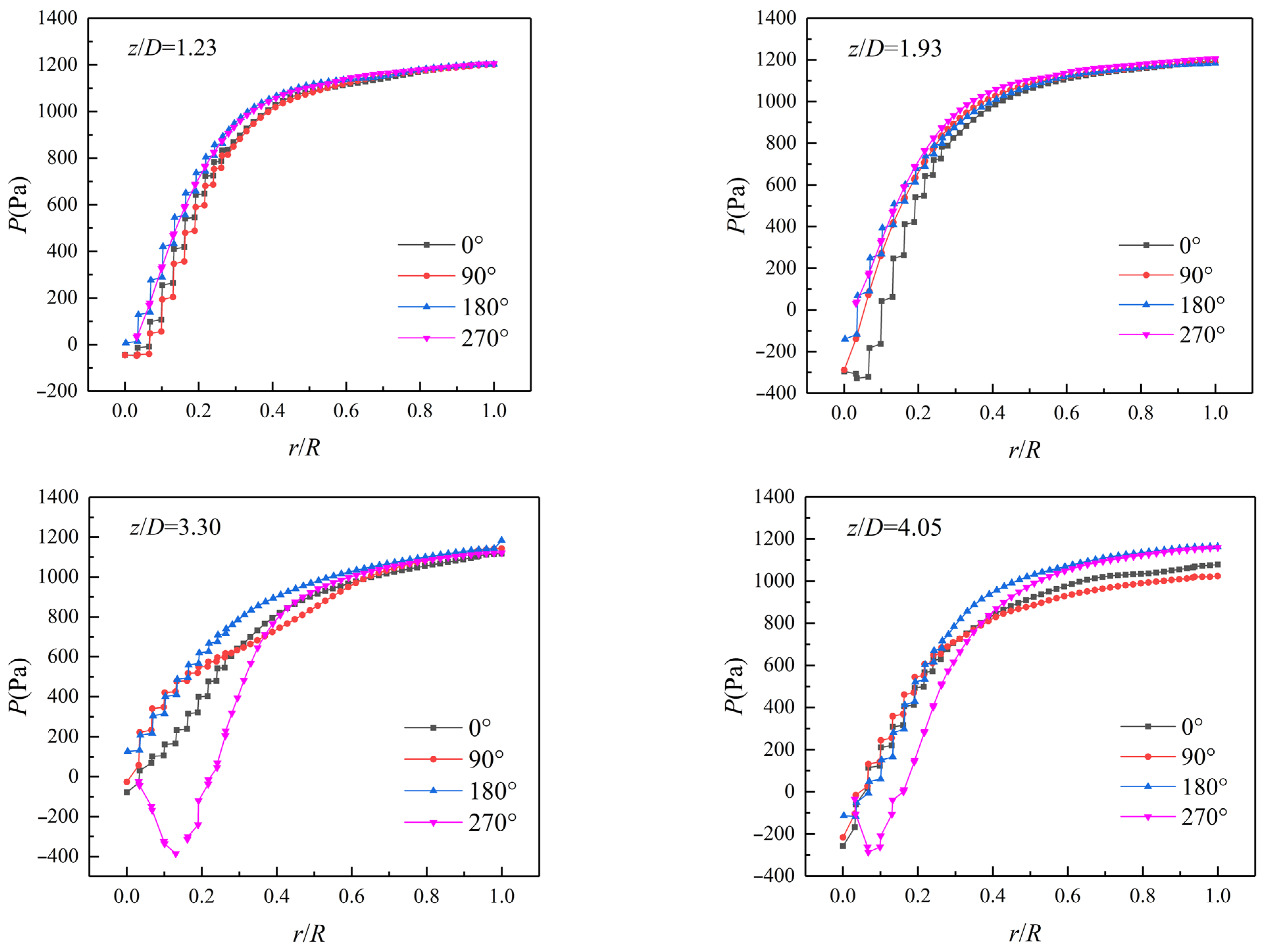 Processes 12 02002 g011