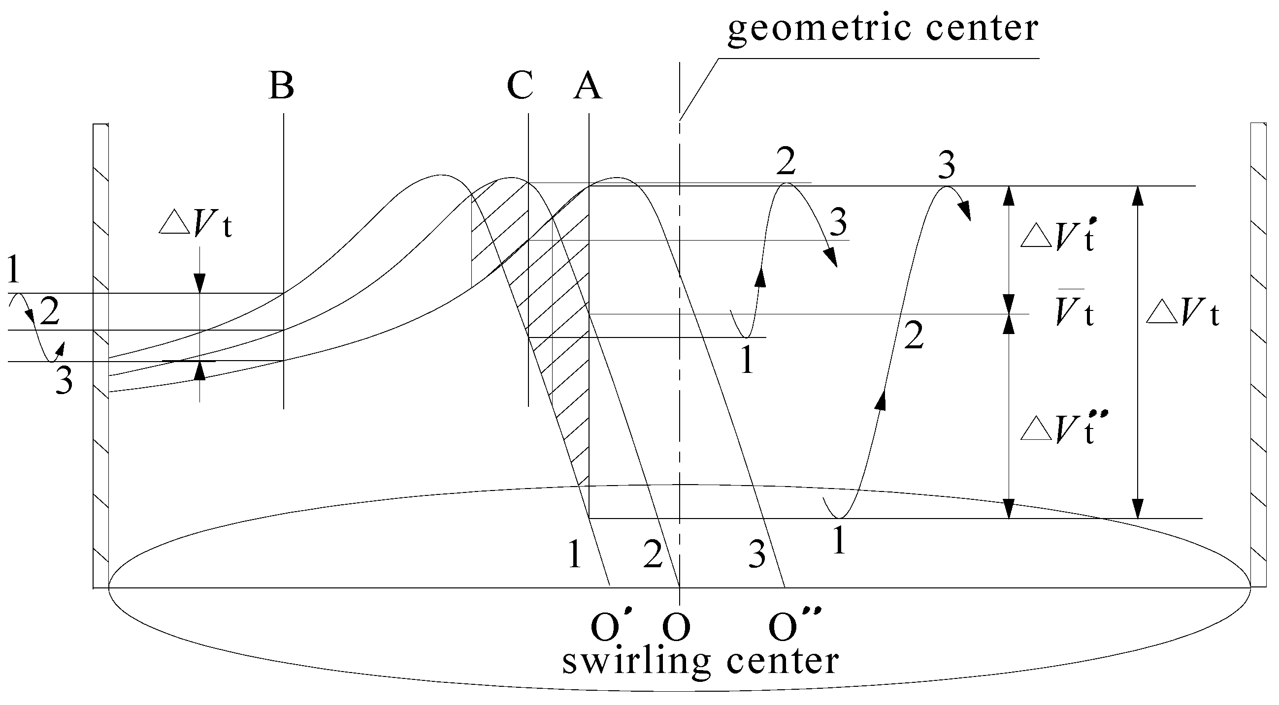 Processes 12 02002 g016