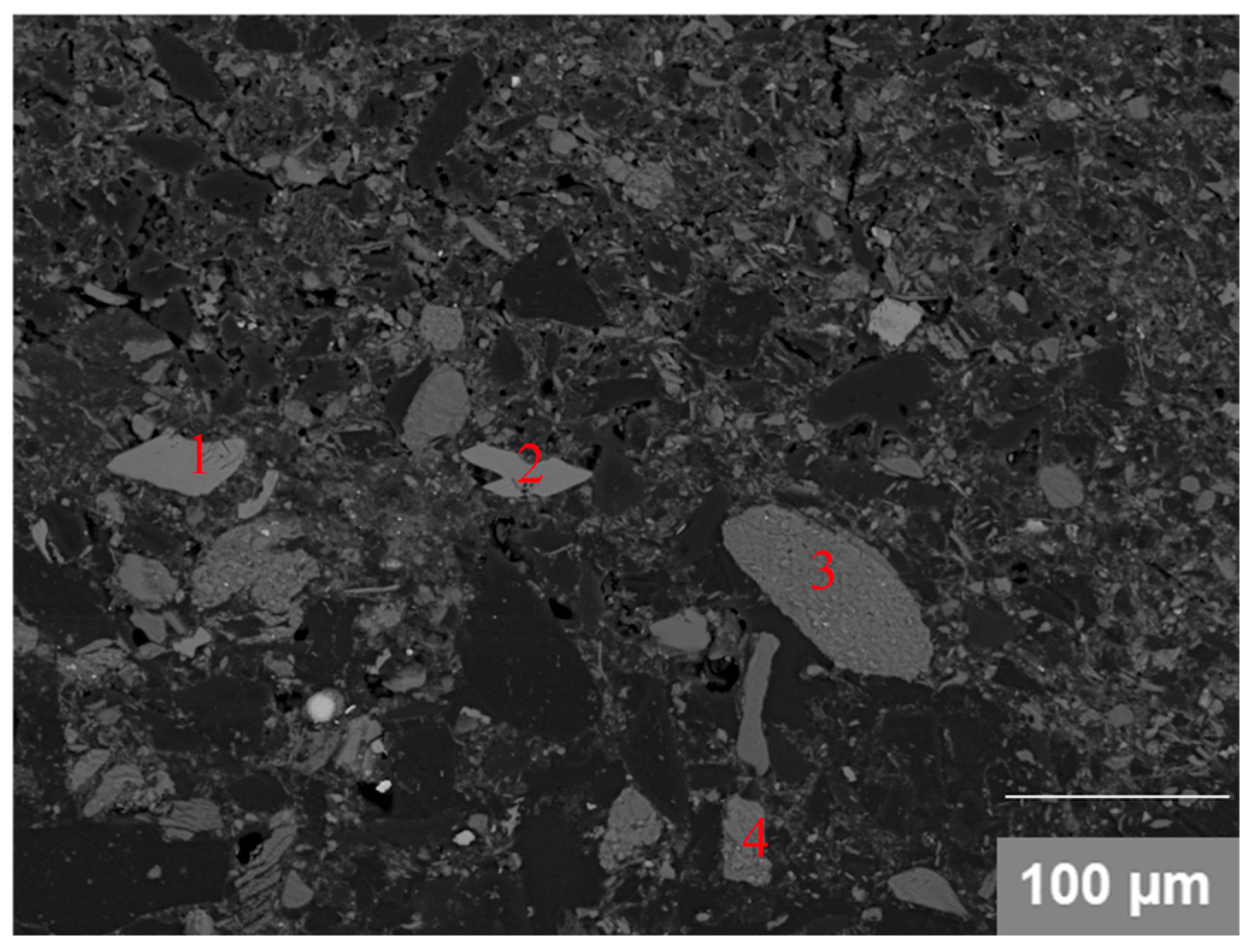 Processes 12 02004 g003