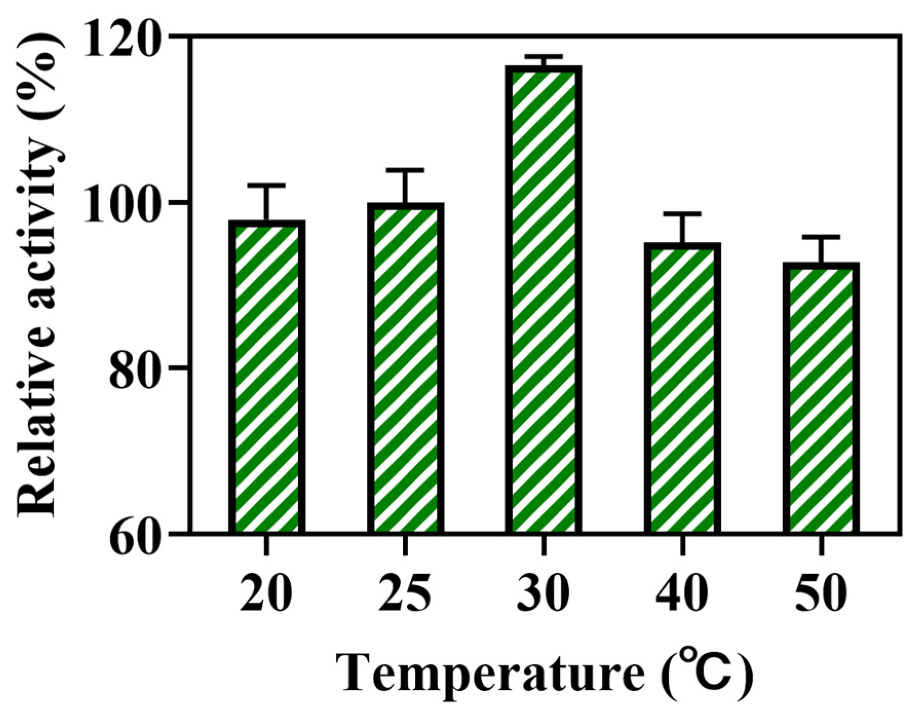 Processes 12 02006 g002