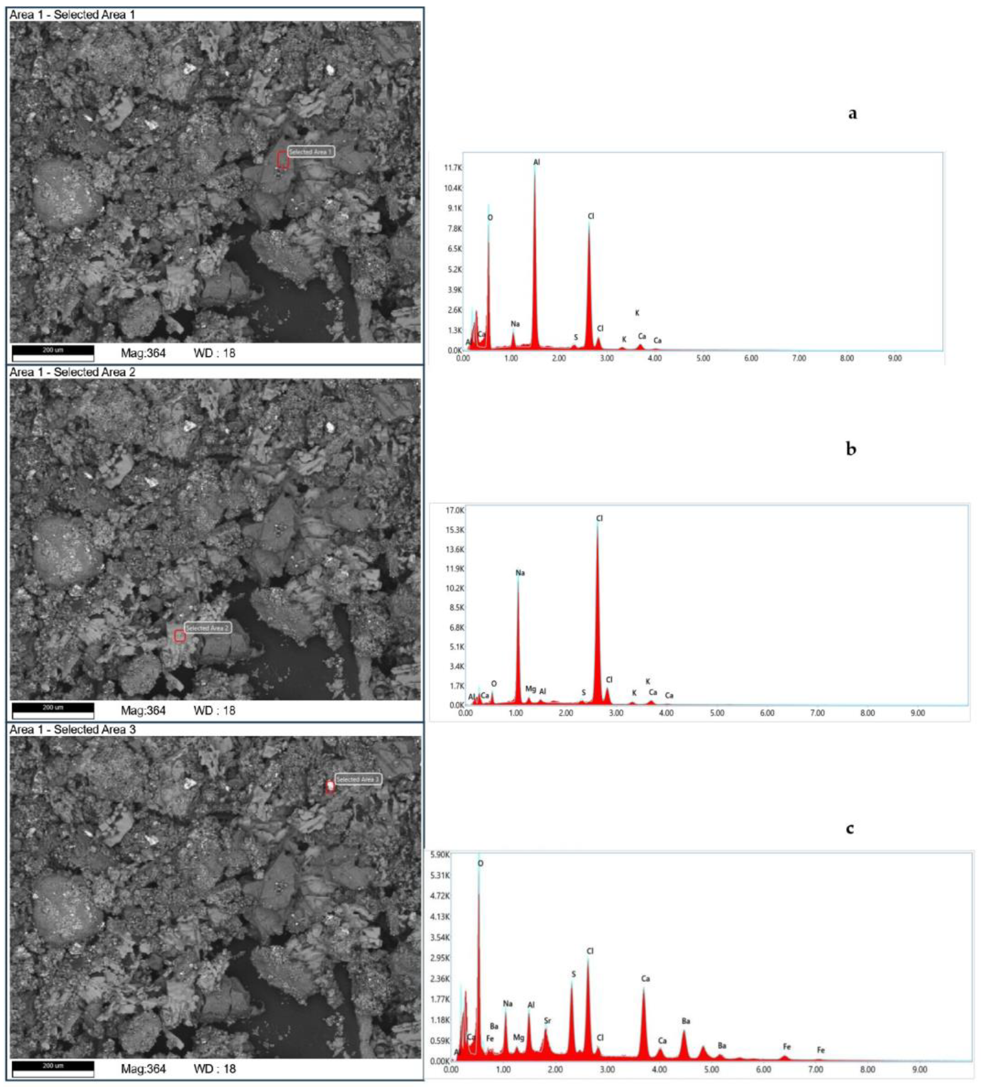 Processes 12 02007 g002