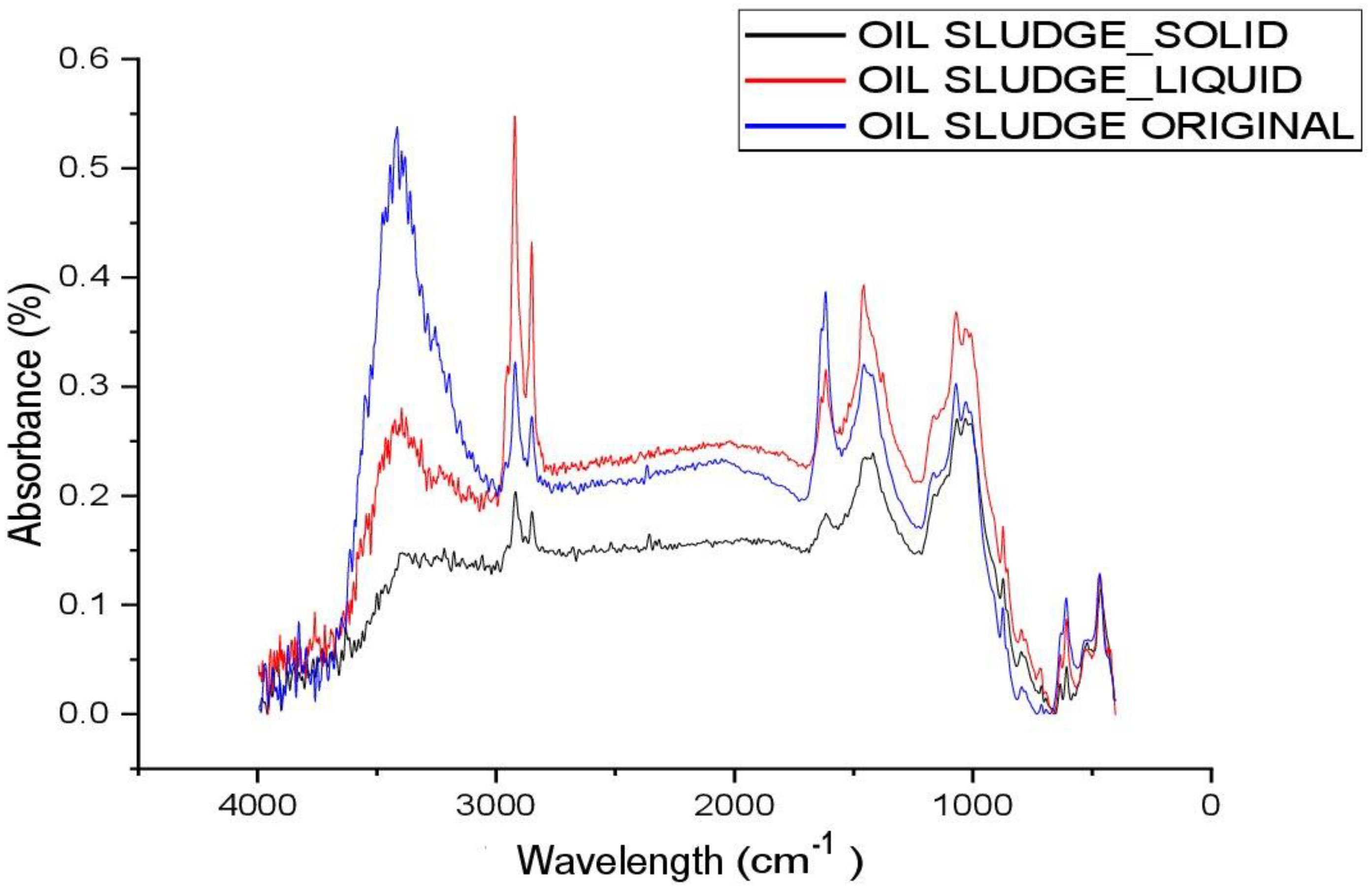 Processes 12 02007 g004