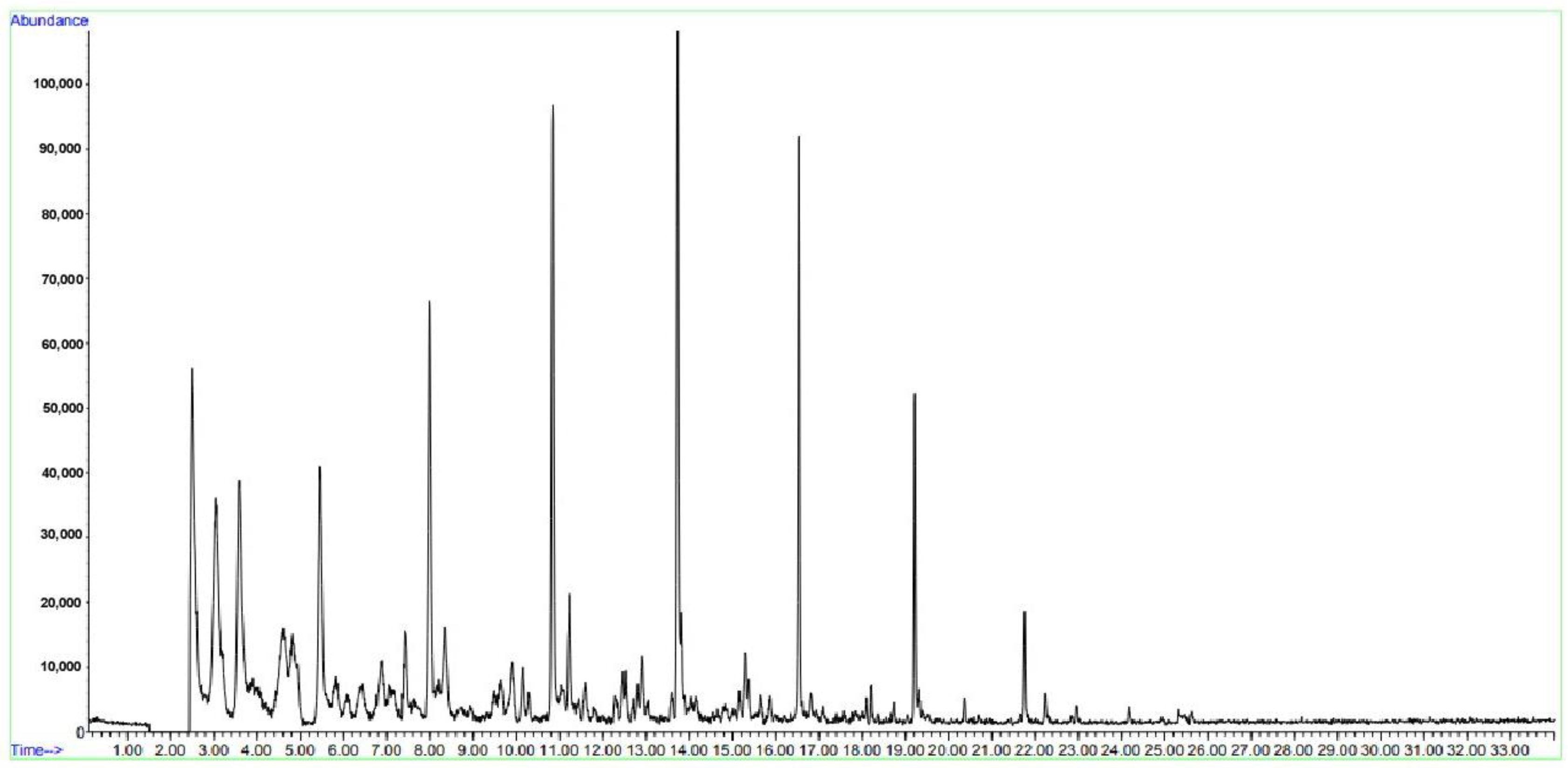 Processes 12 02007 g006