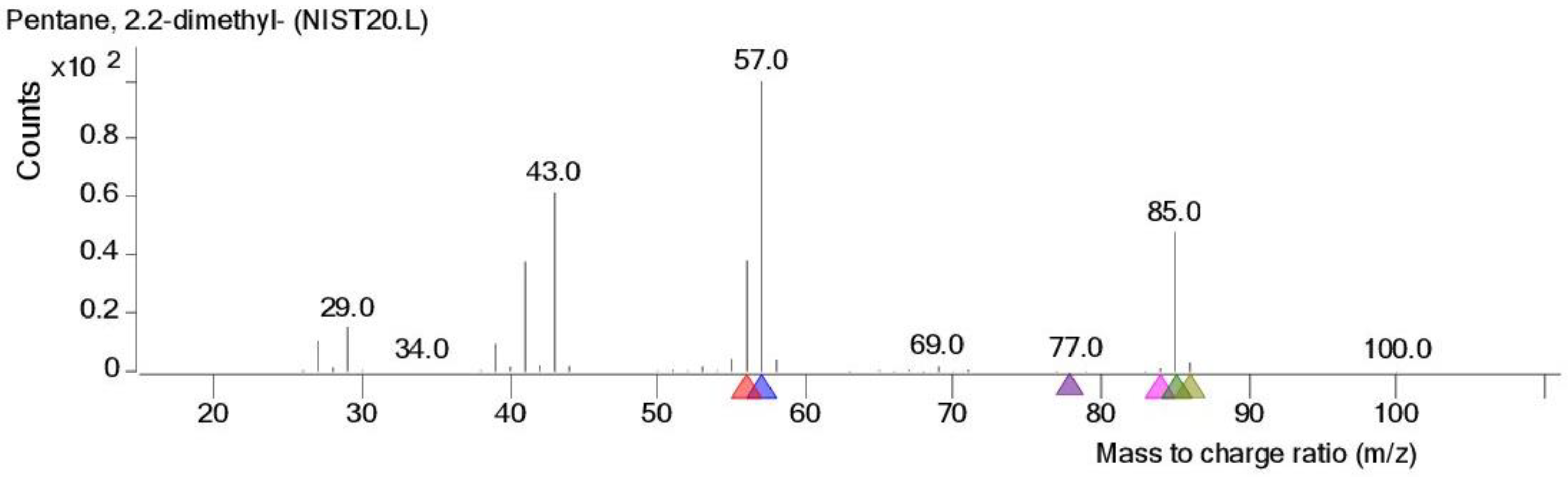 Processes 12 02007 g008