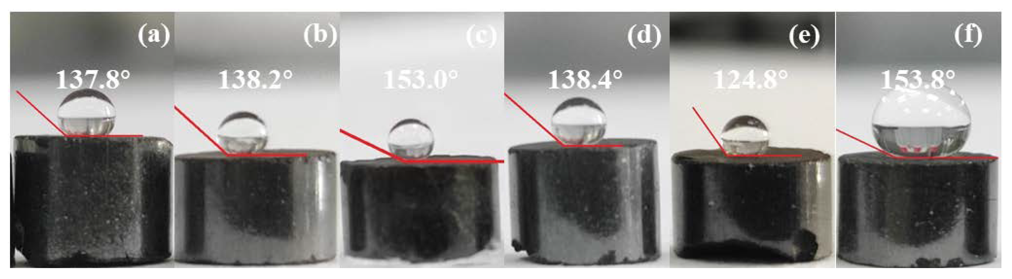 Processes 12 02008 g006 Processes 12 02008 g006