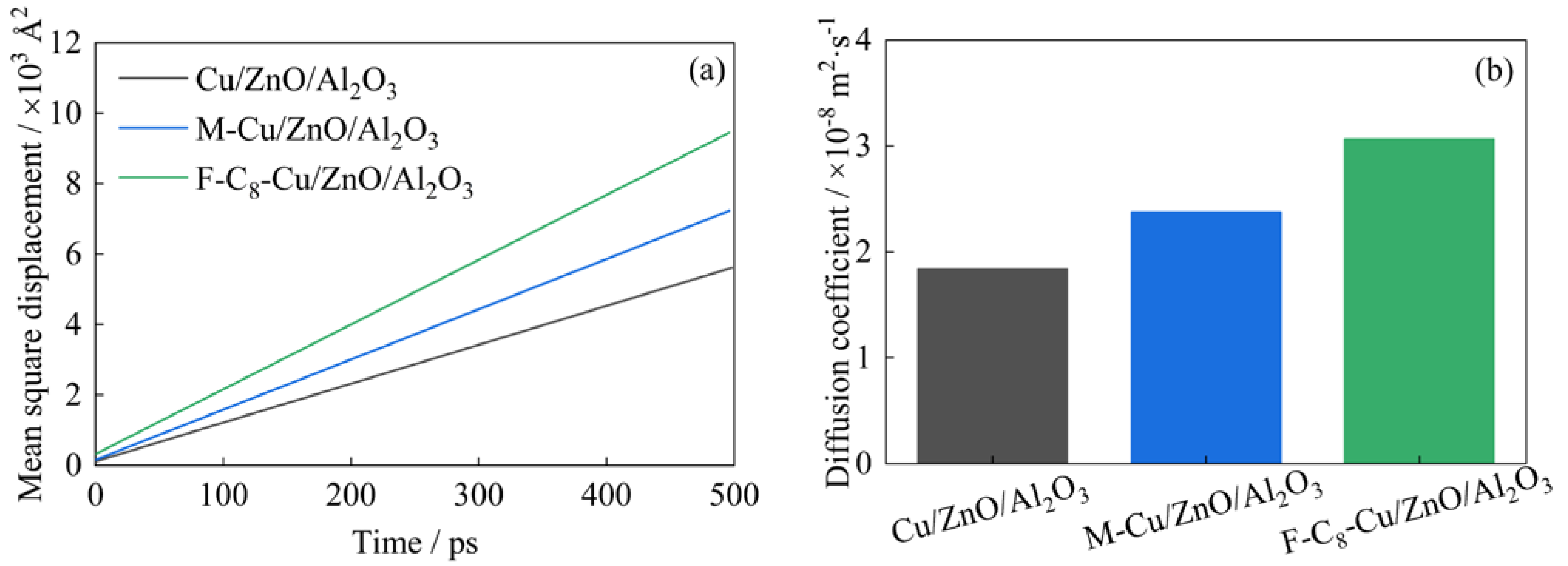 Processes 12 02008 g014 Processes 12 02008 g014