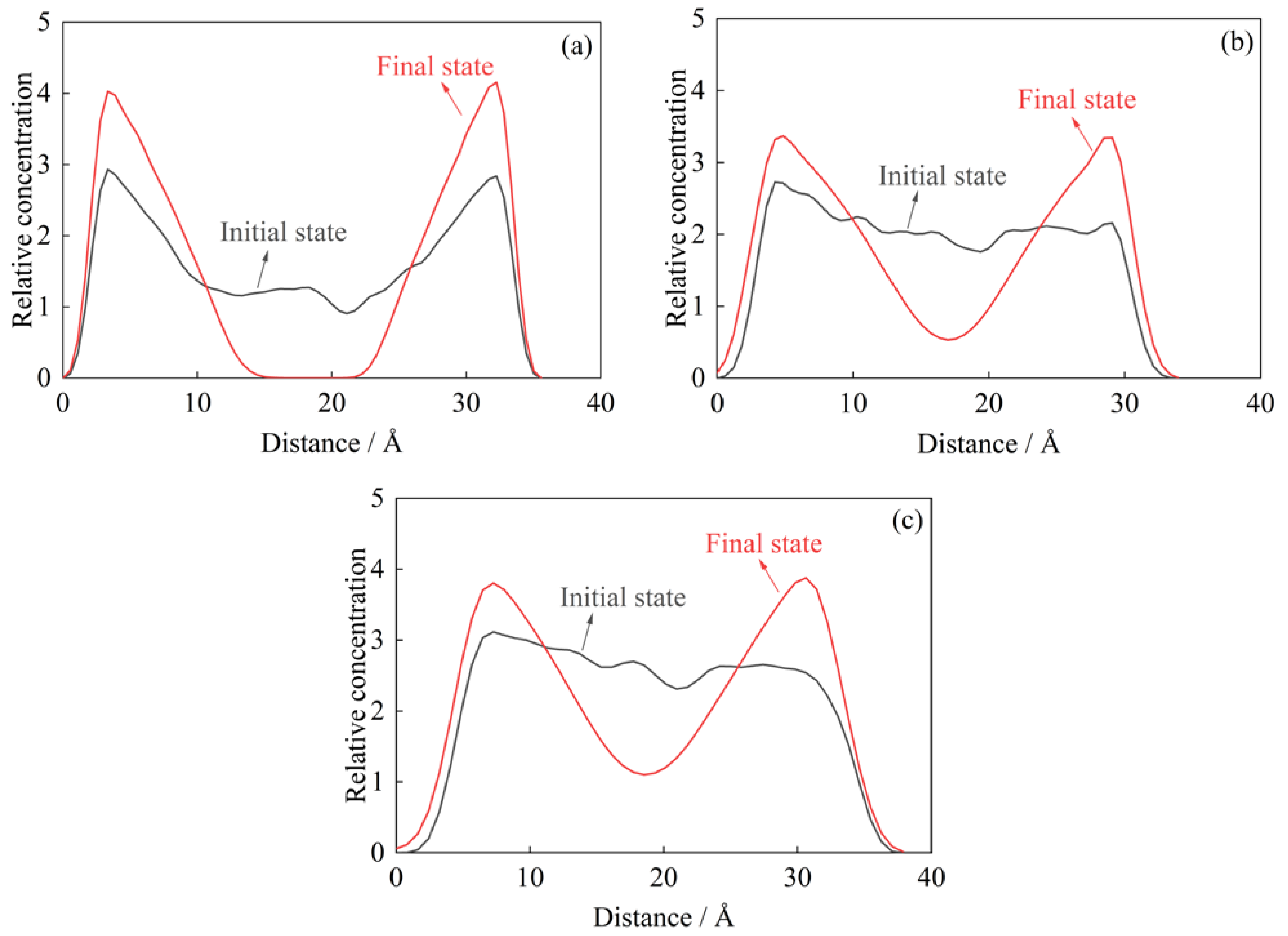 Processes 12 02008 g015 Processes 12 02008 g015