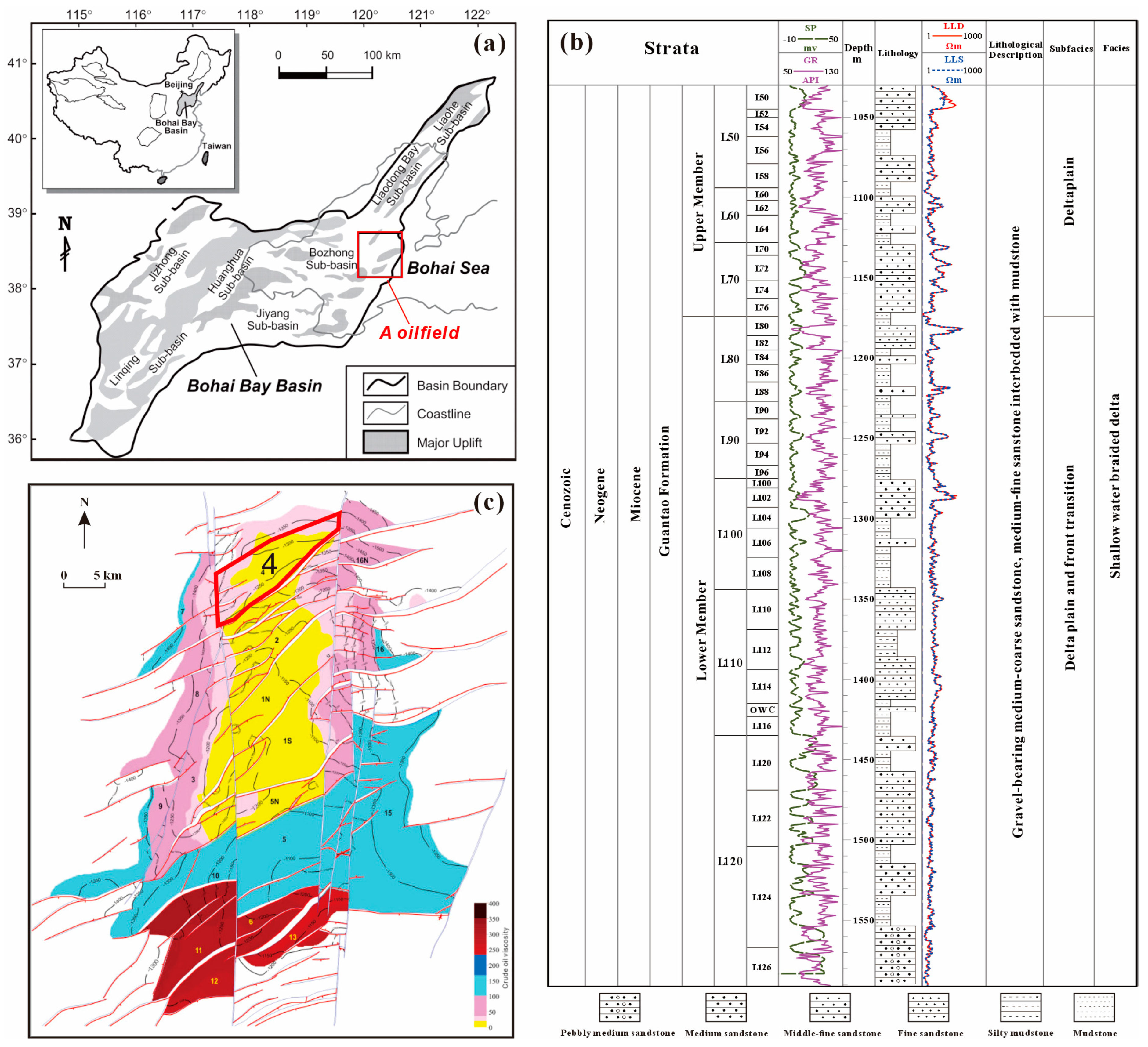 Processes 12 02009 g001