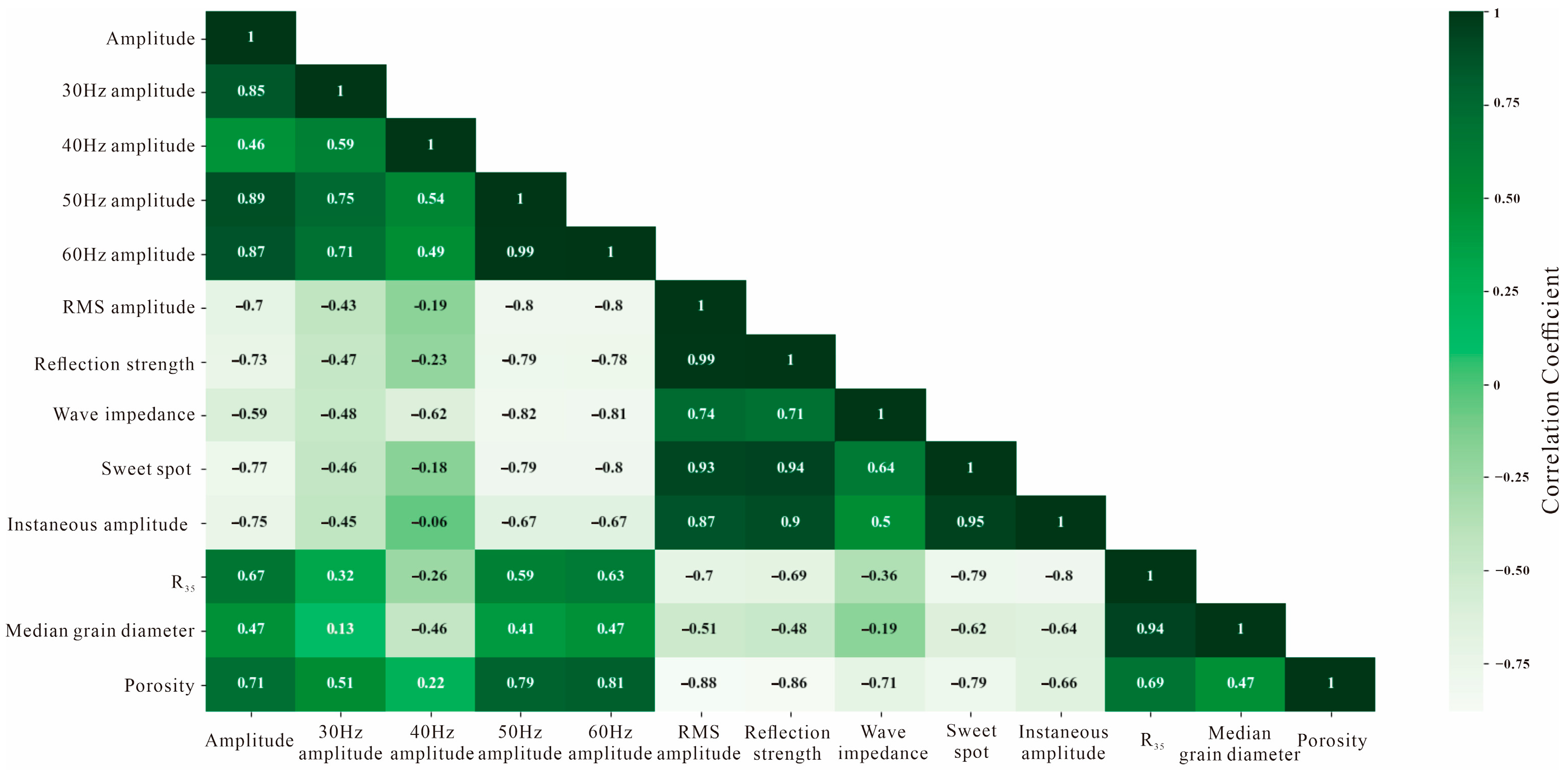 Processes 12 02009 g006