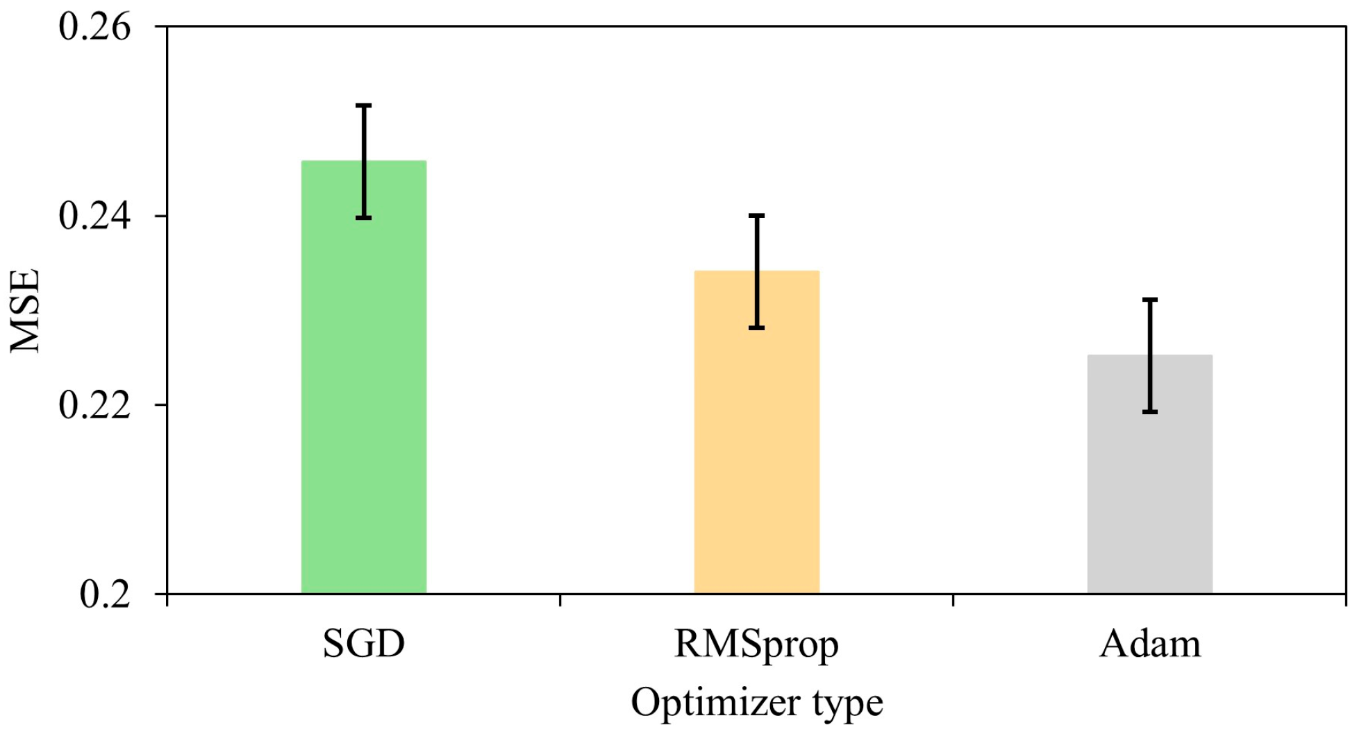 Processes 12 02009 g007