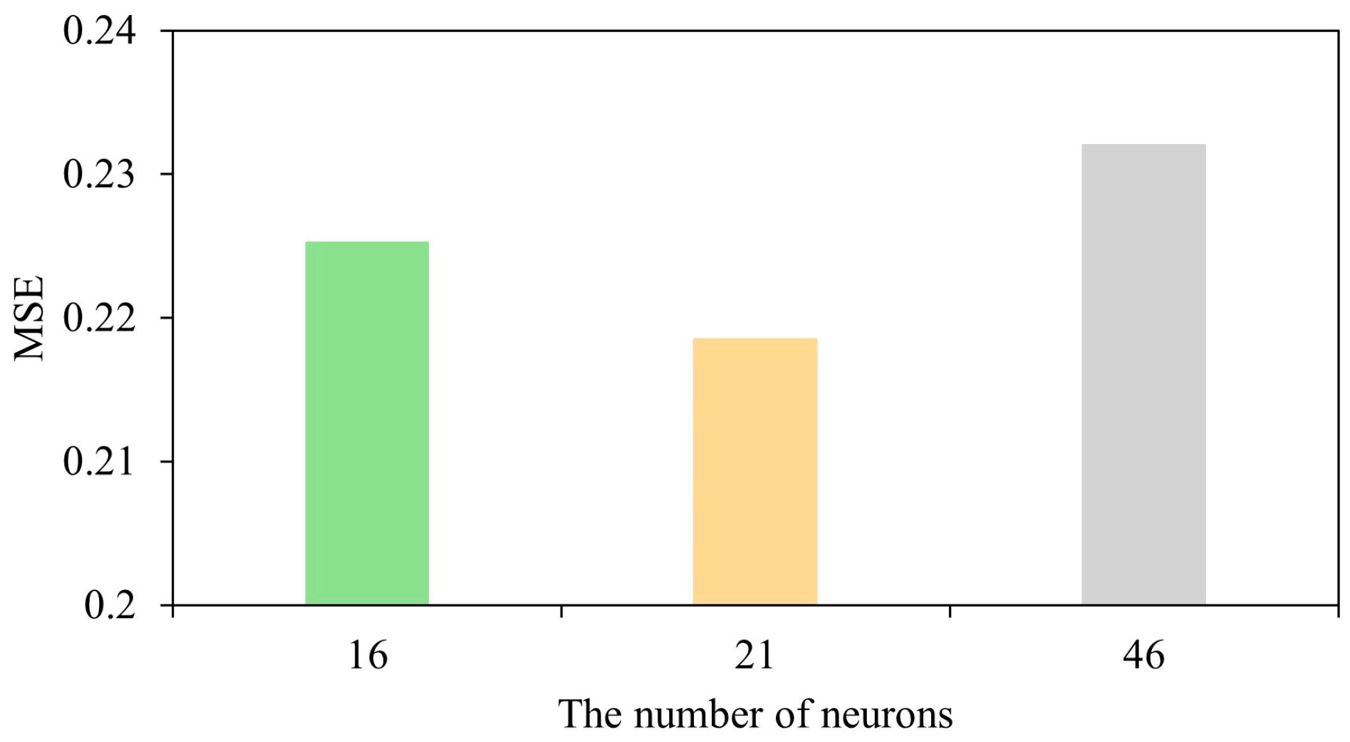Processes 12 02009 g008