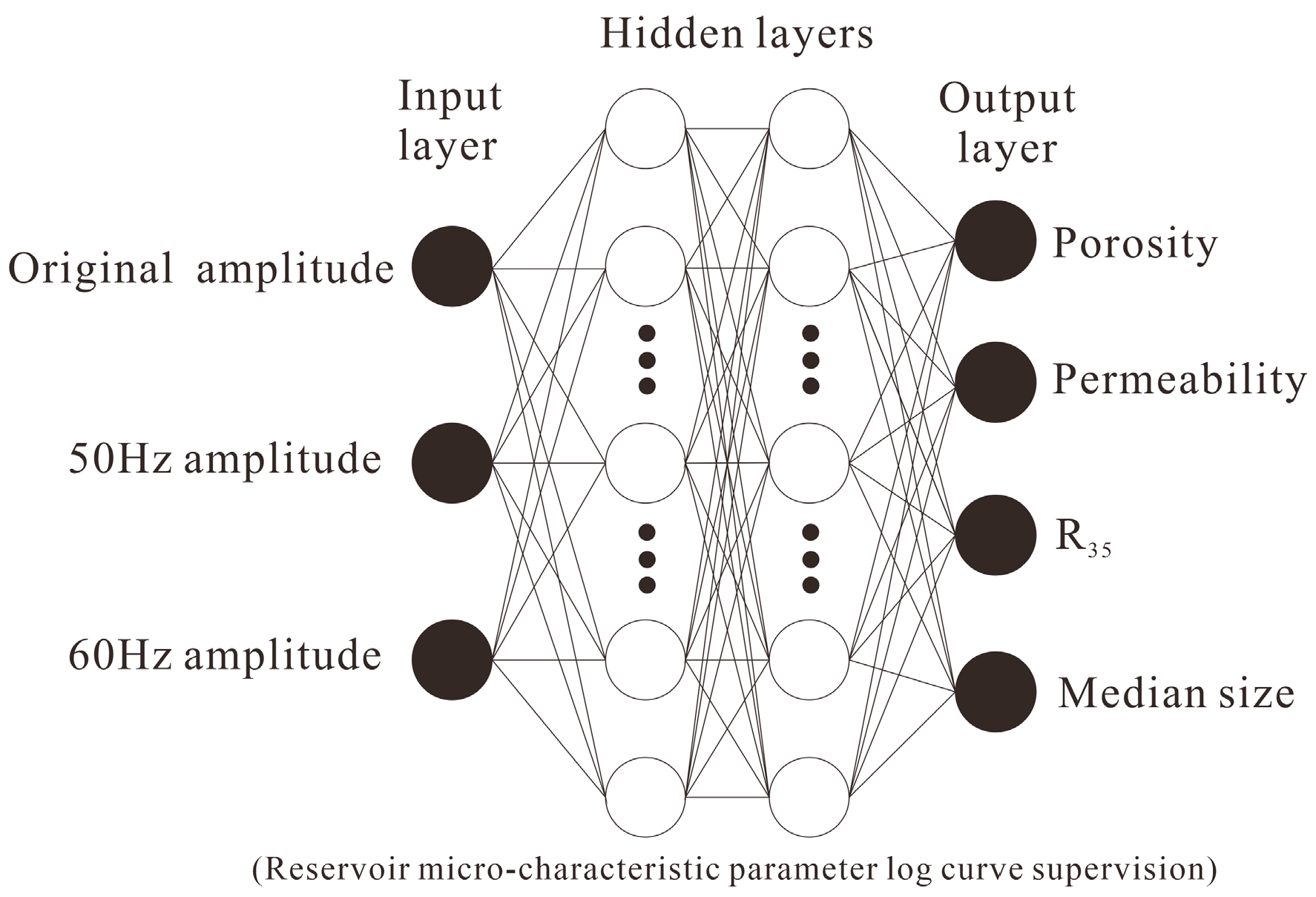 Processes 12 02009 g010