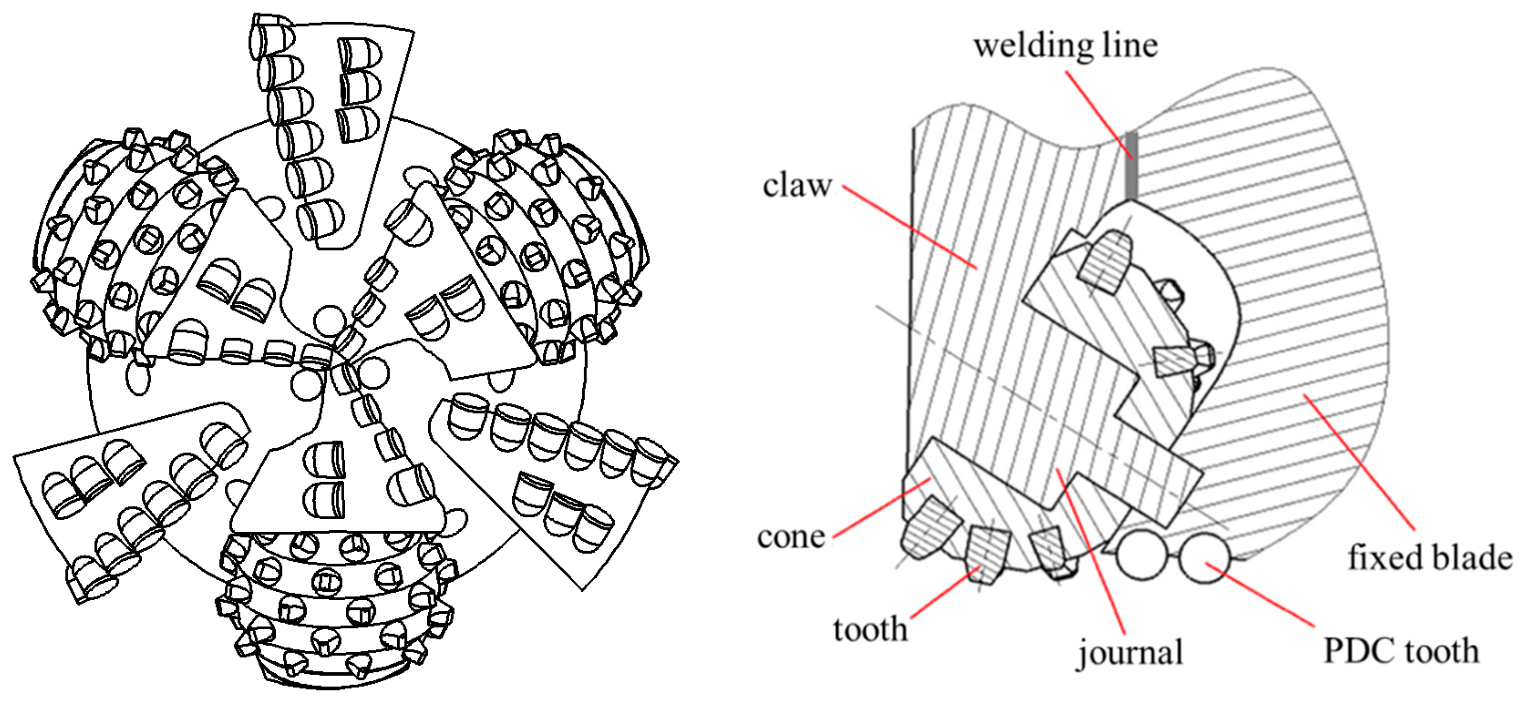 Processes 12 02010 g005