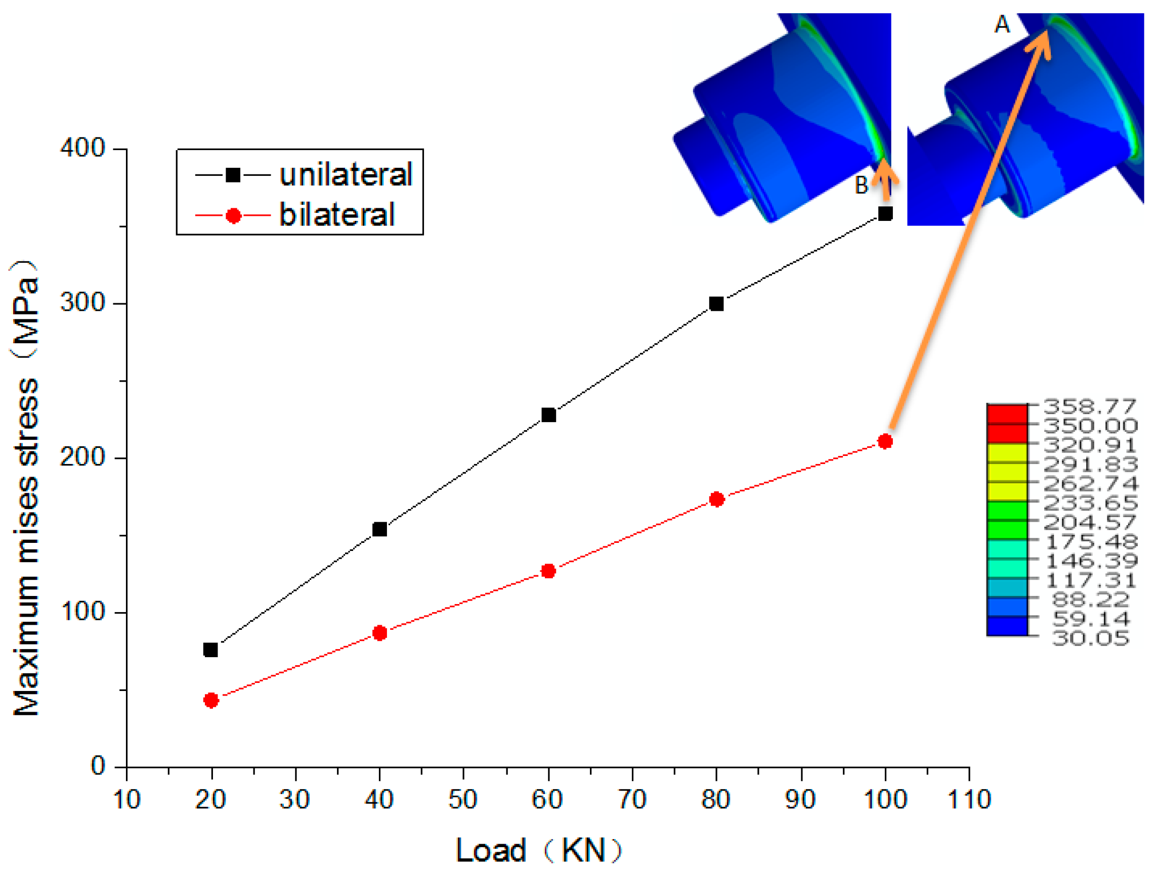 Processes 12 02010 g008
