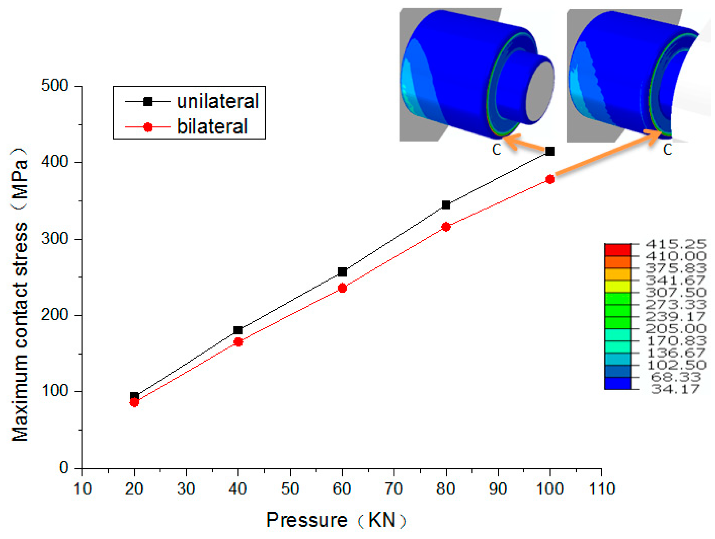 Processes 12 02010 g009