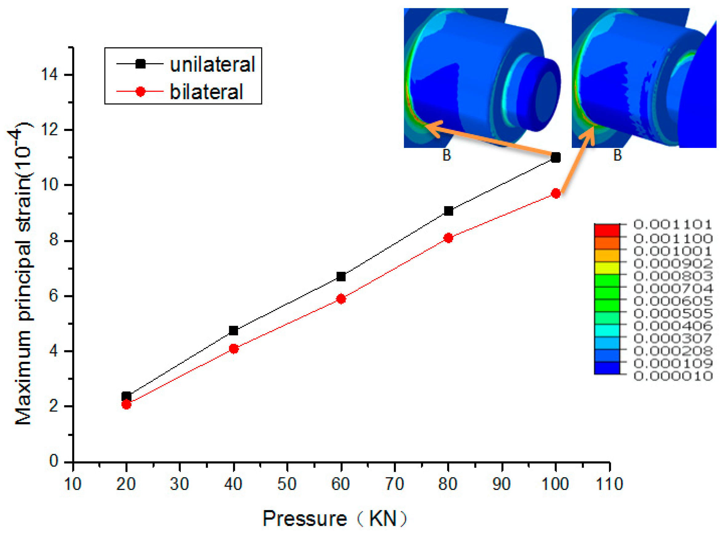 Processes 12 02010 g010
