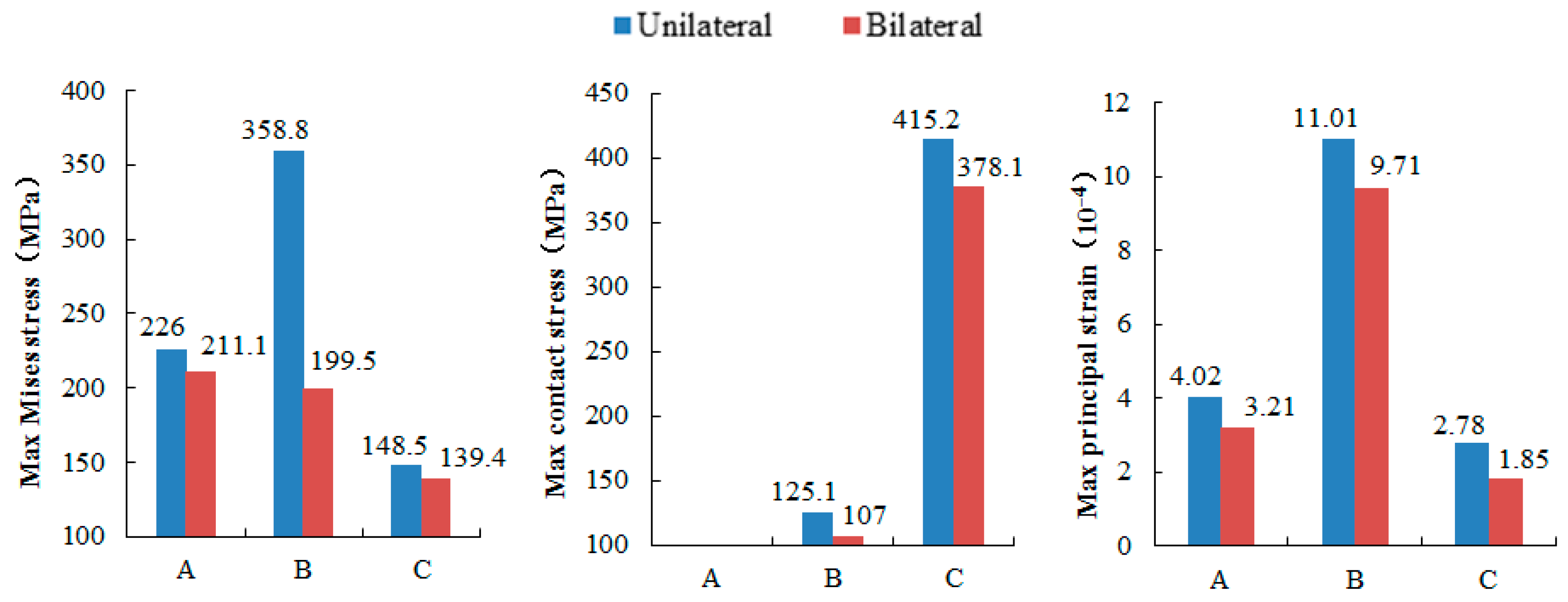 Processes 12 02010 g011