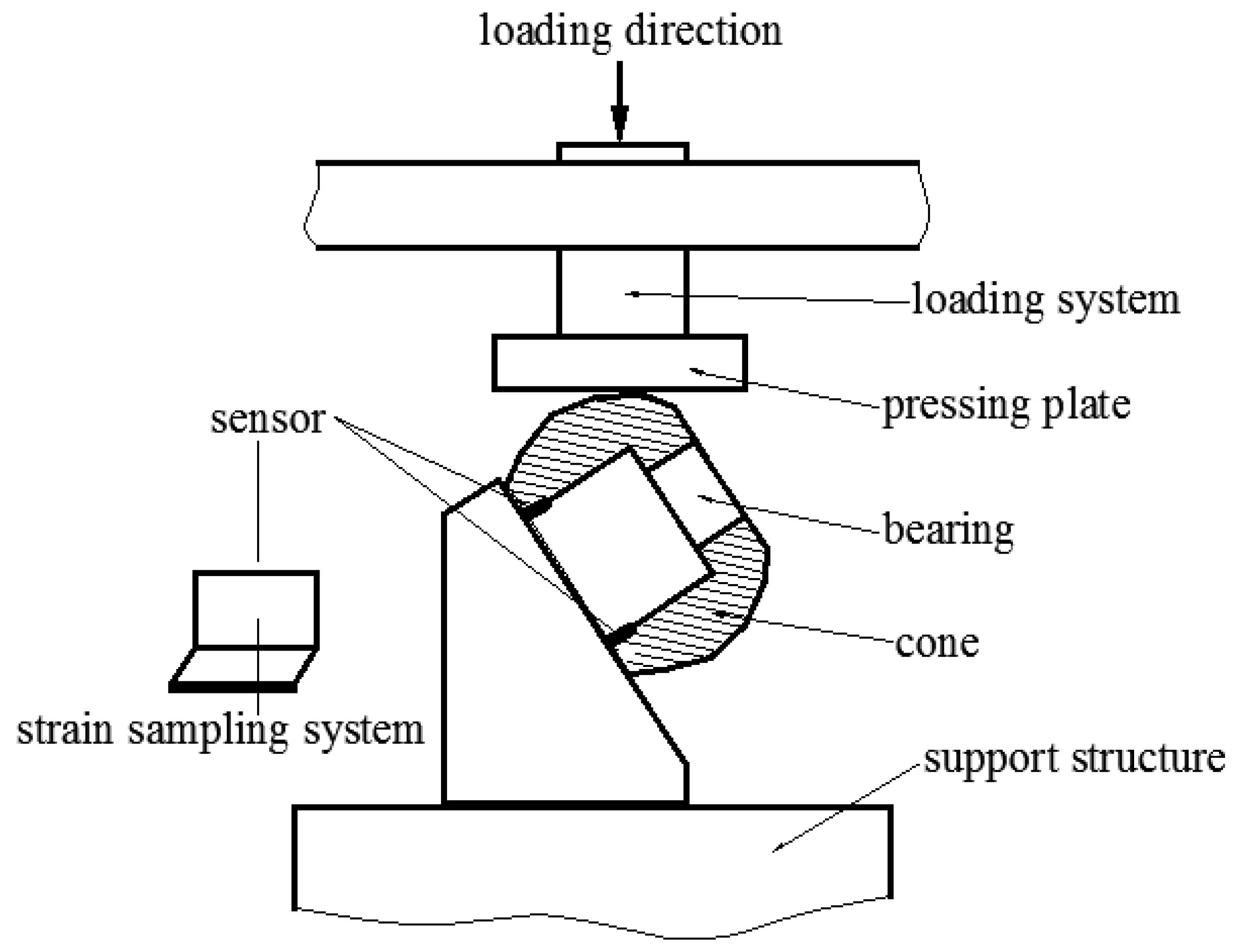 Processes 12 02010 g012