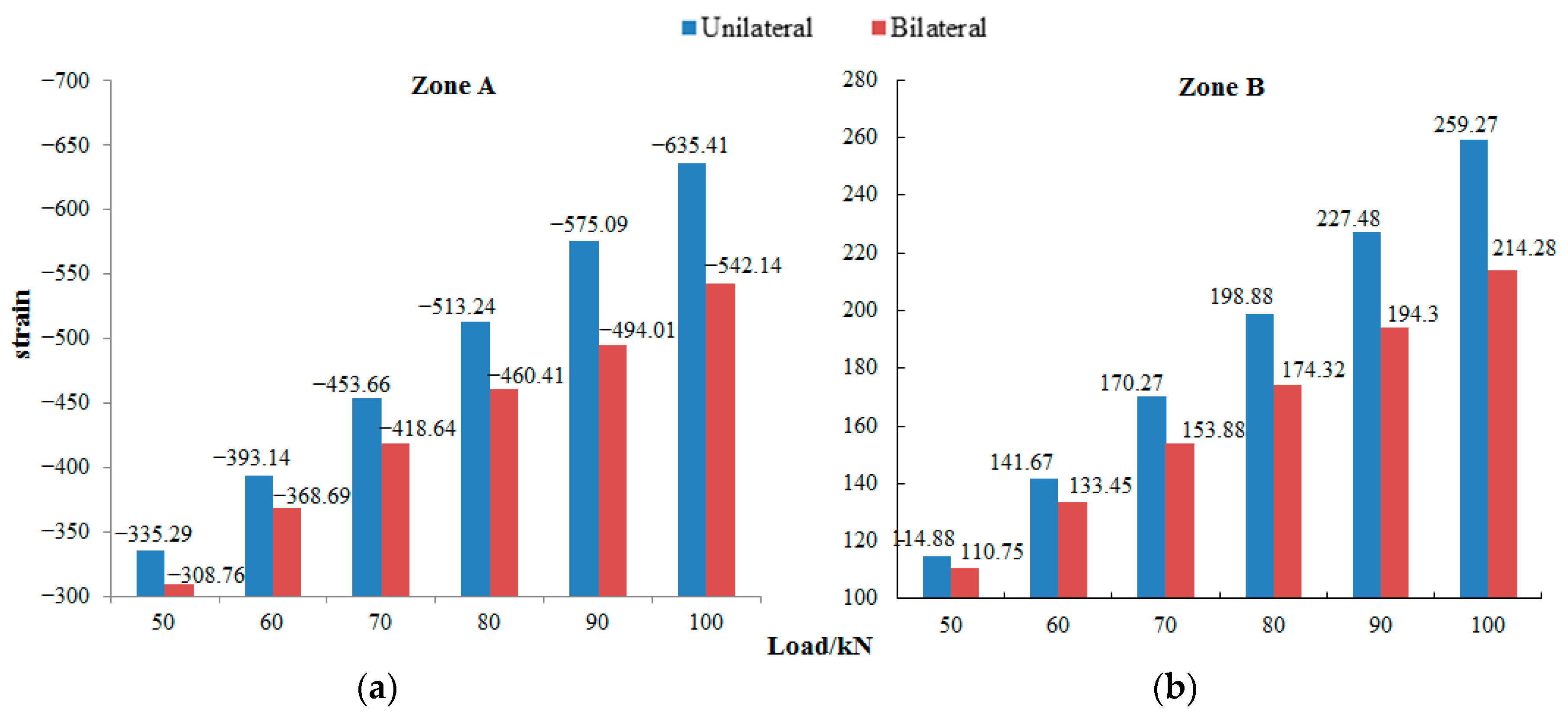 Processes 12 02010 g018