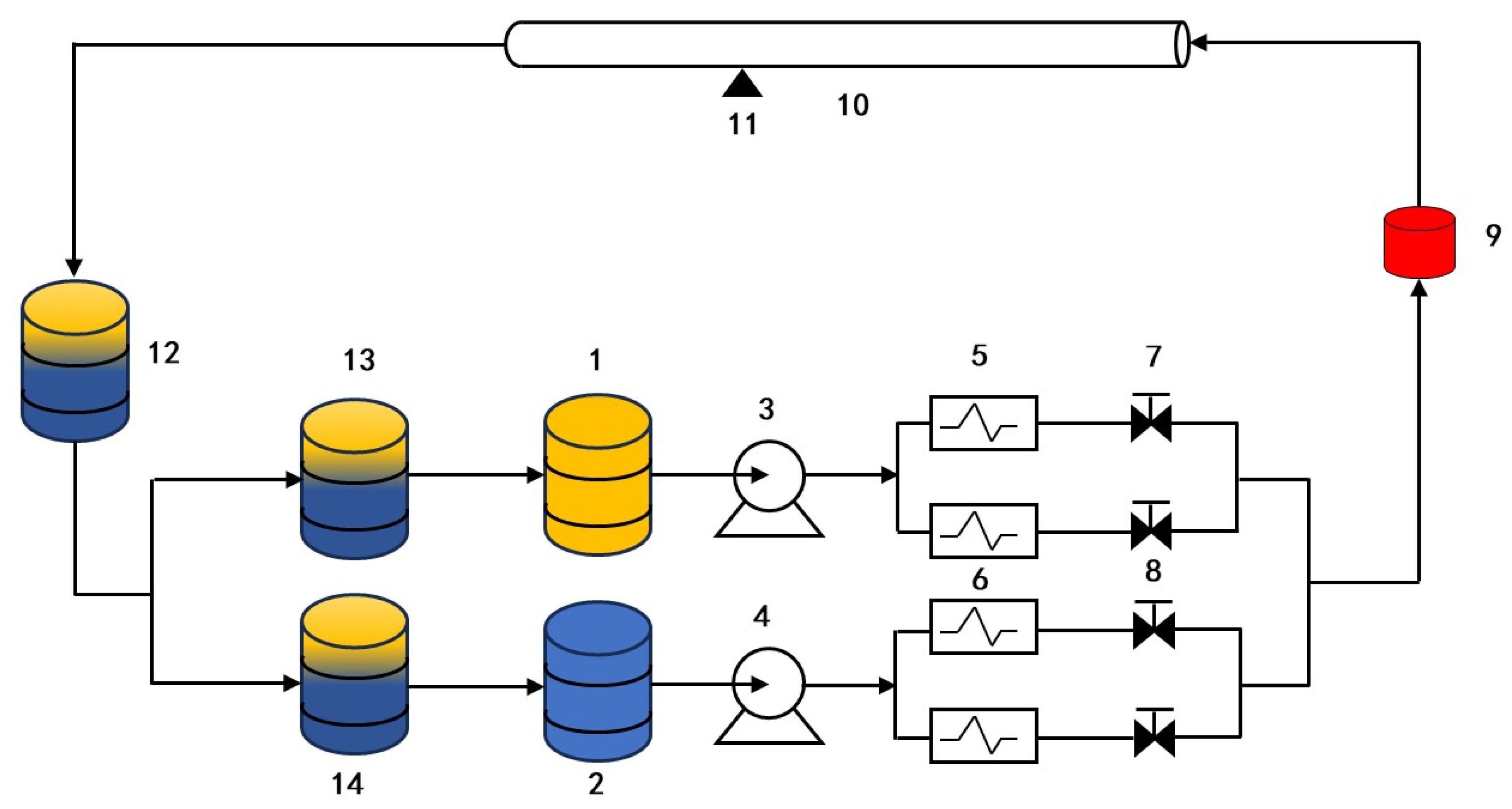 Application of Seagull Optimization Algorithm-BP Neural Network in Oil ...