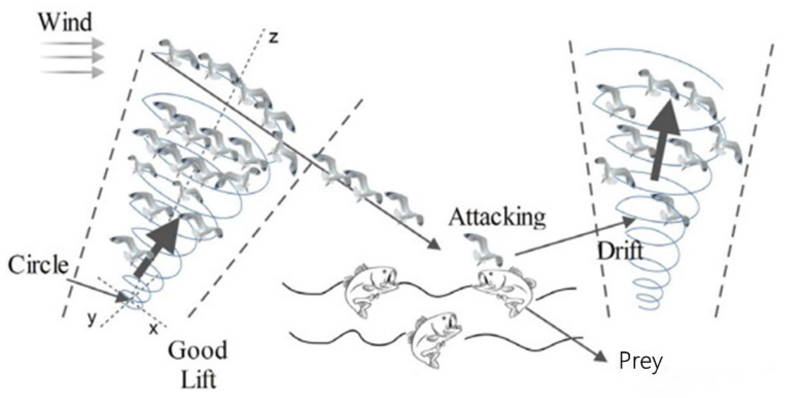 Processes 12 02012 g007