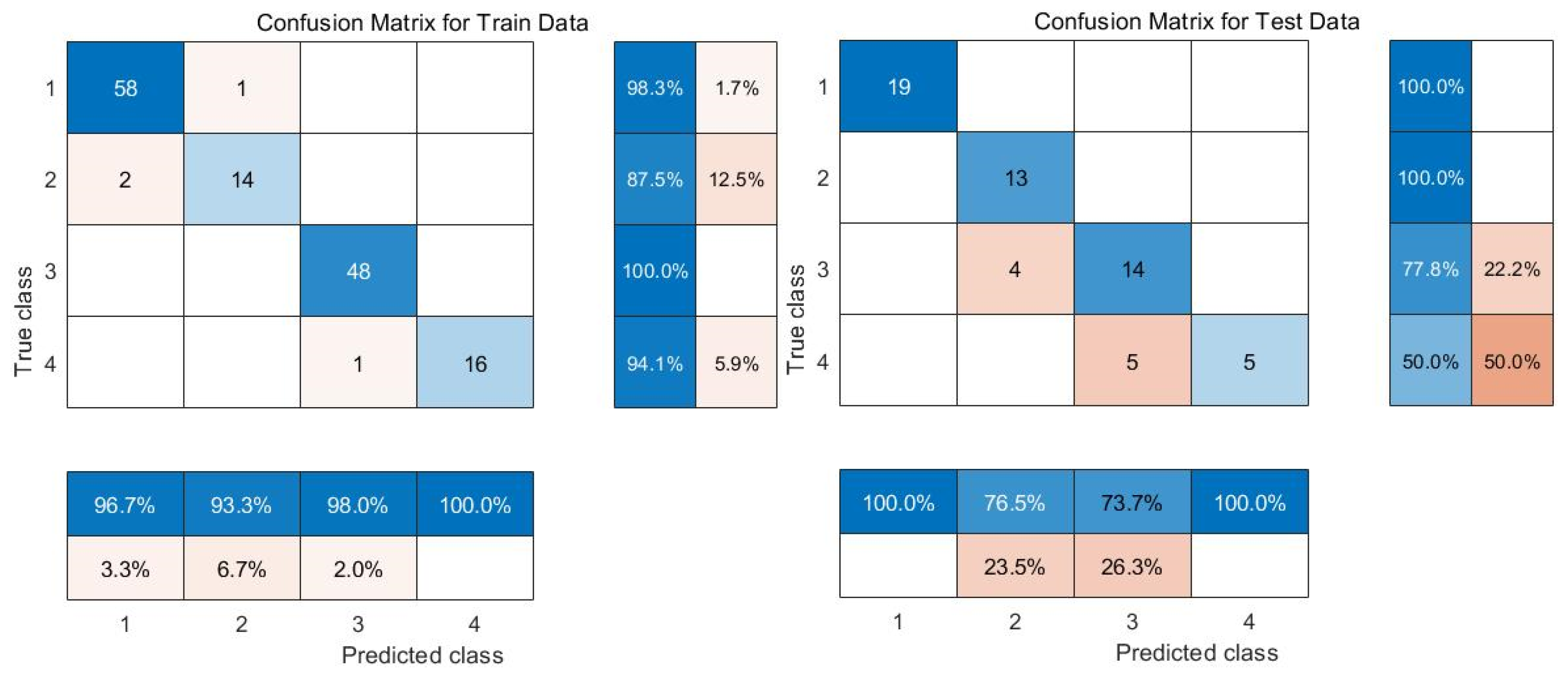 Processes 12 02012 g009