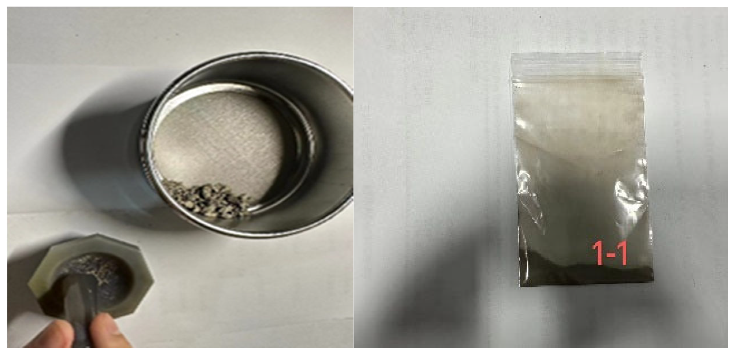 Processes 12 02015 g001