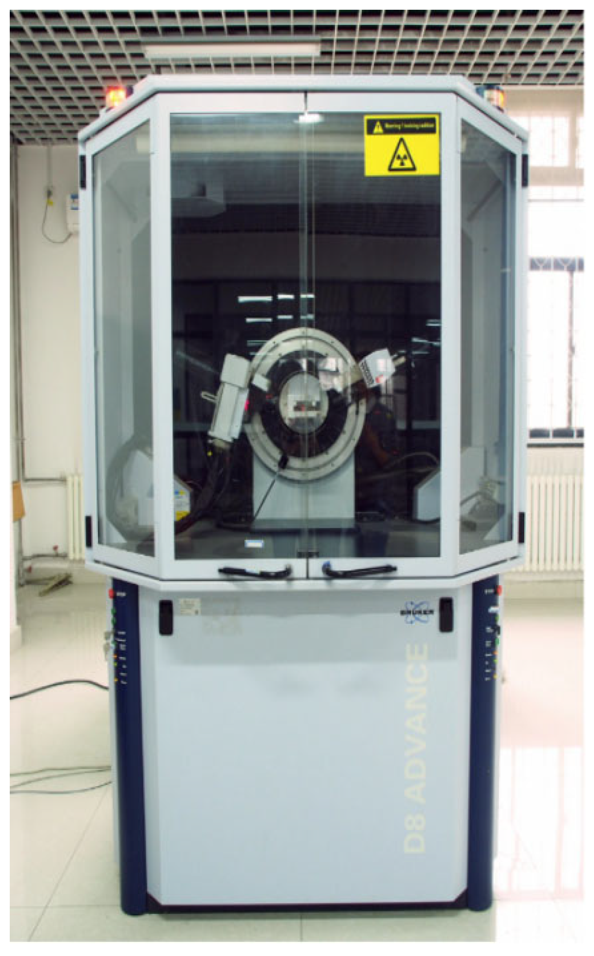 Processes 12 02015 g003