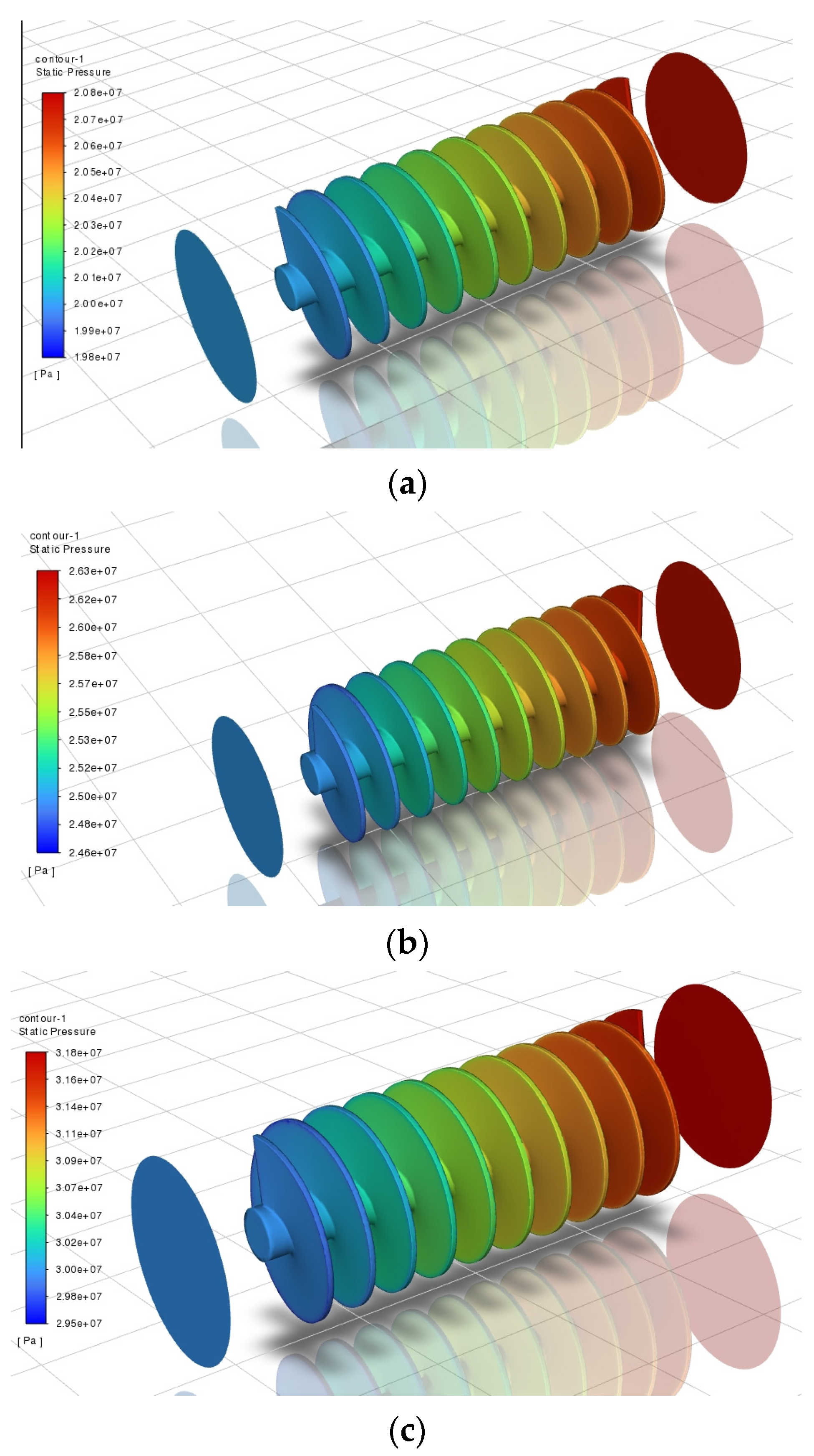 Processes 12 02017 g008