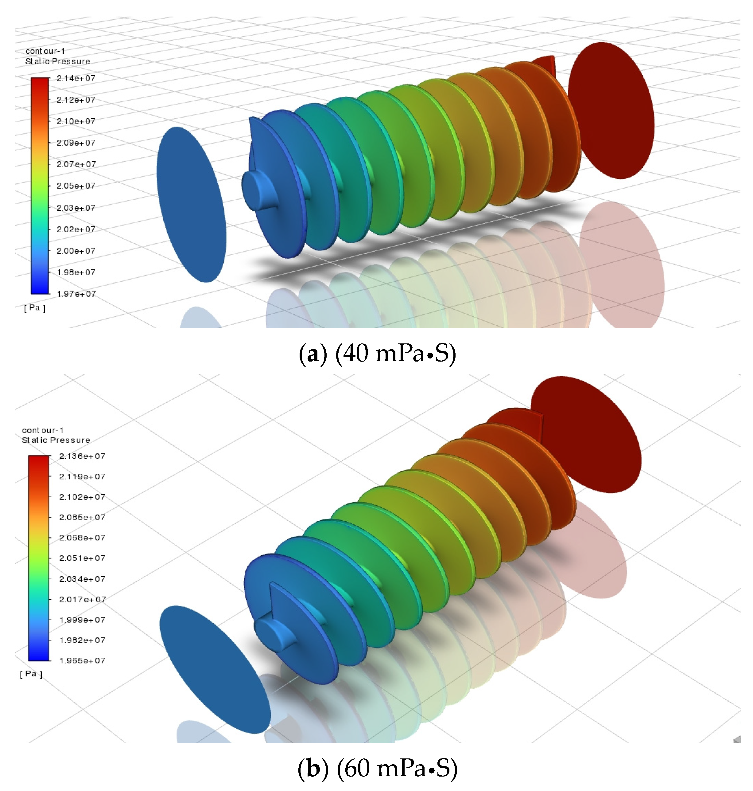Processes 12 02017 g010