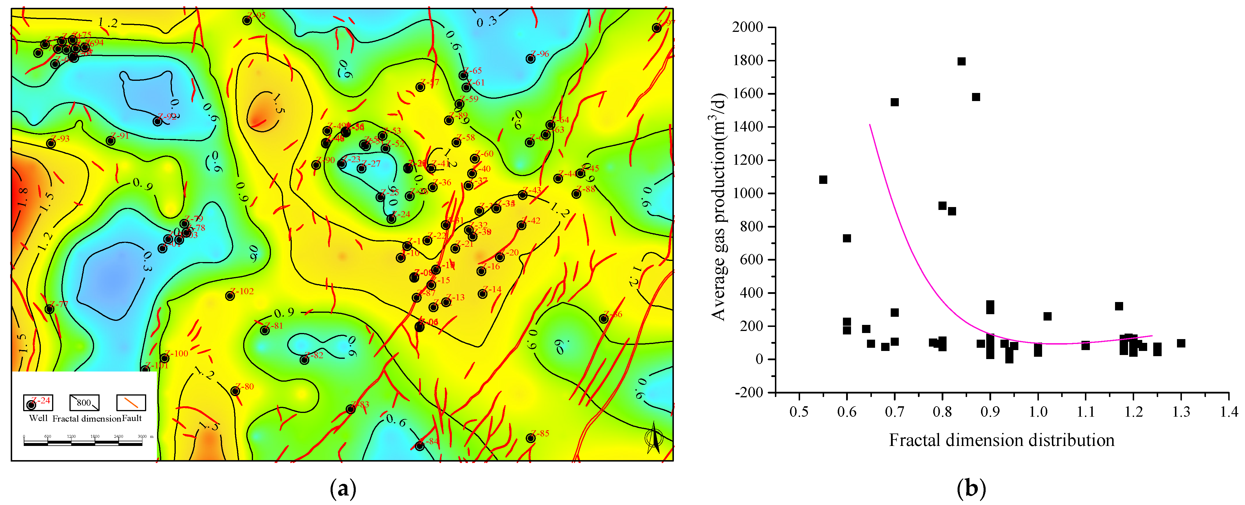 Processes 12 02018 g007