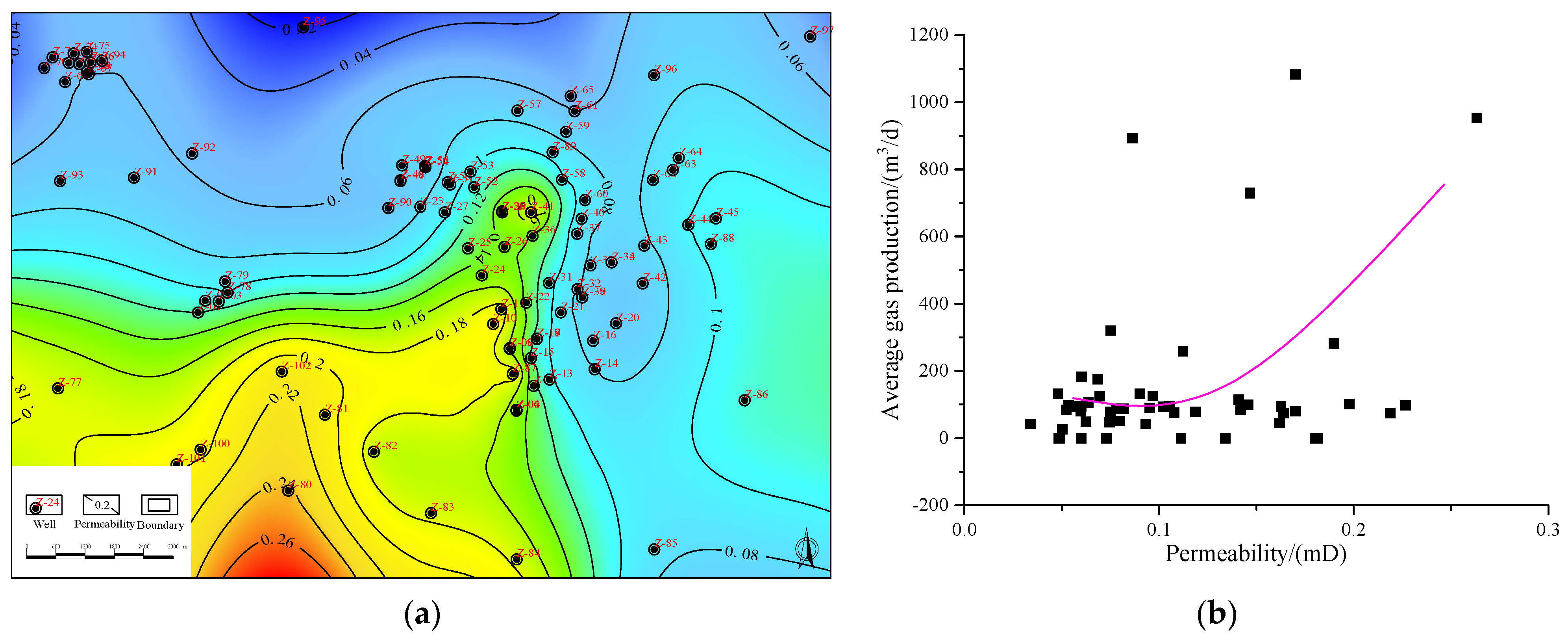 Processes 12 02018 g008