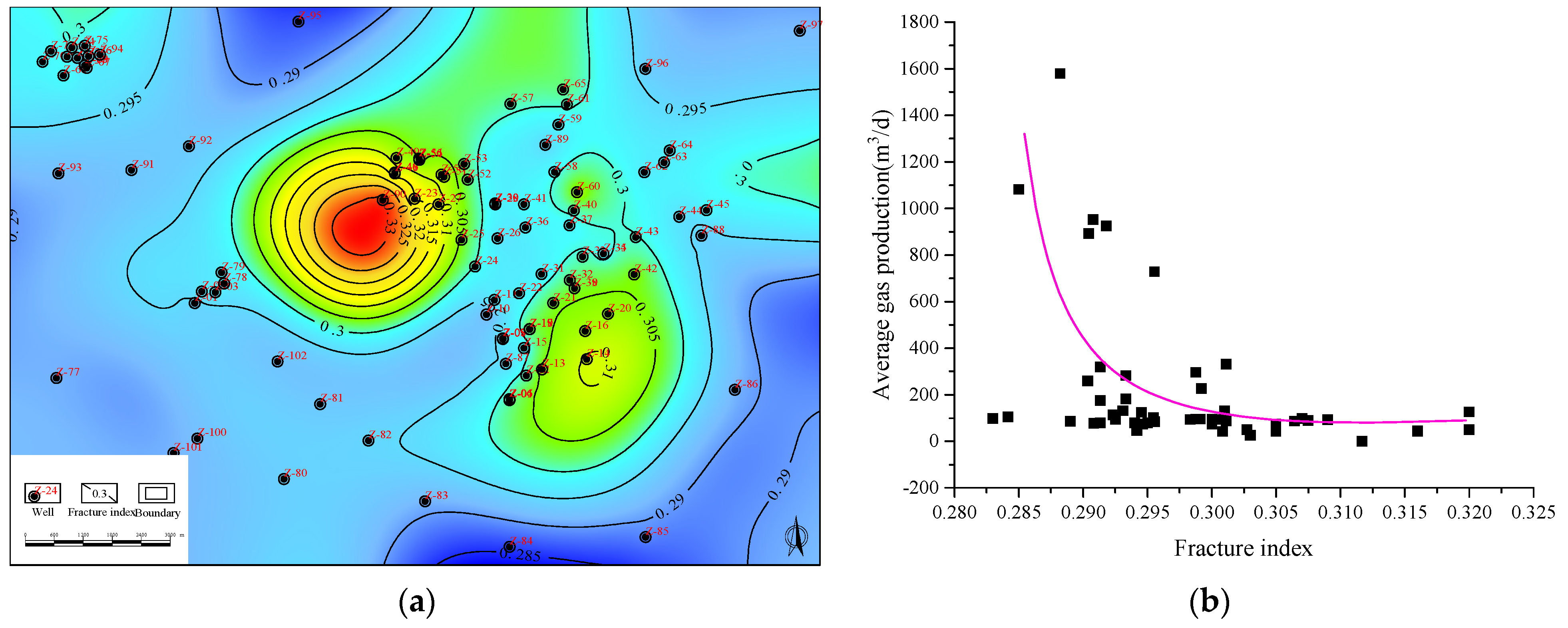 Processes 12 02018 g009