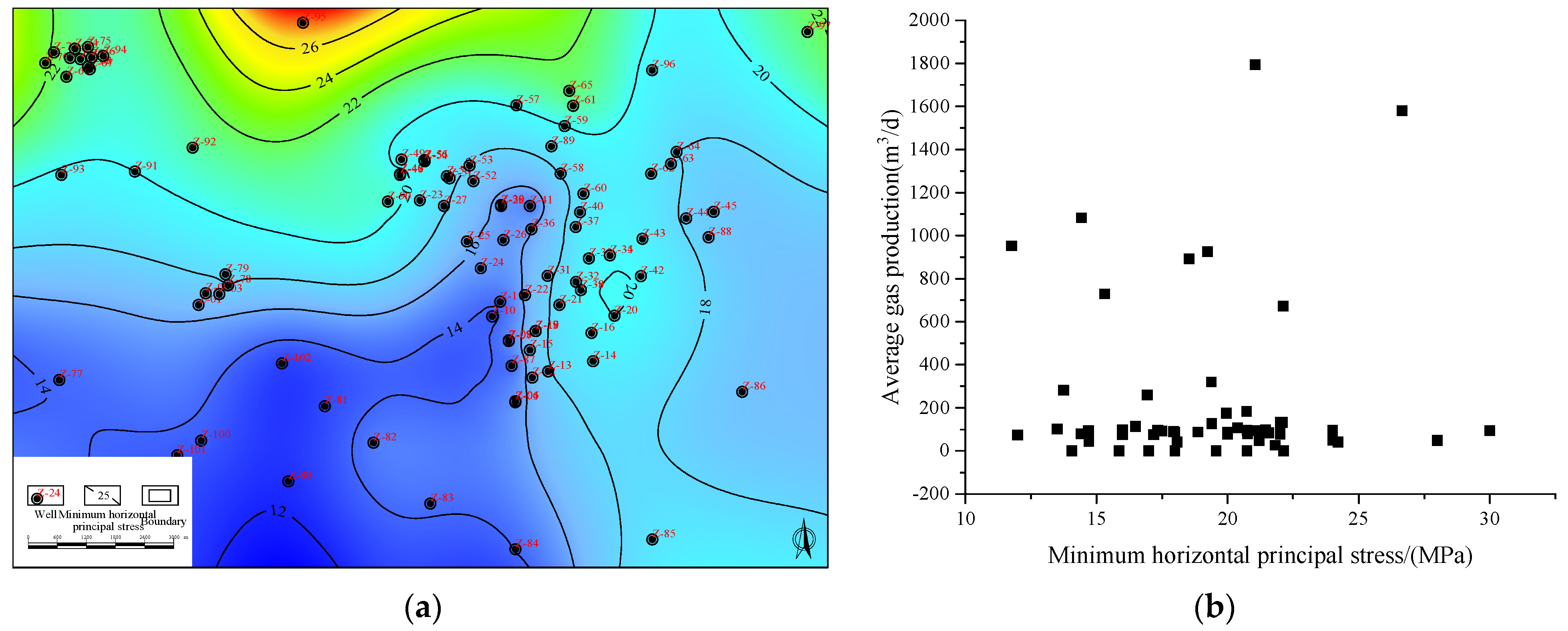 Processes 12 02018 g010
