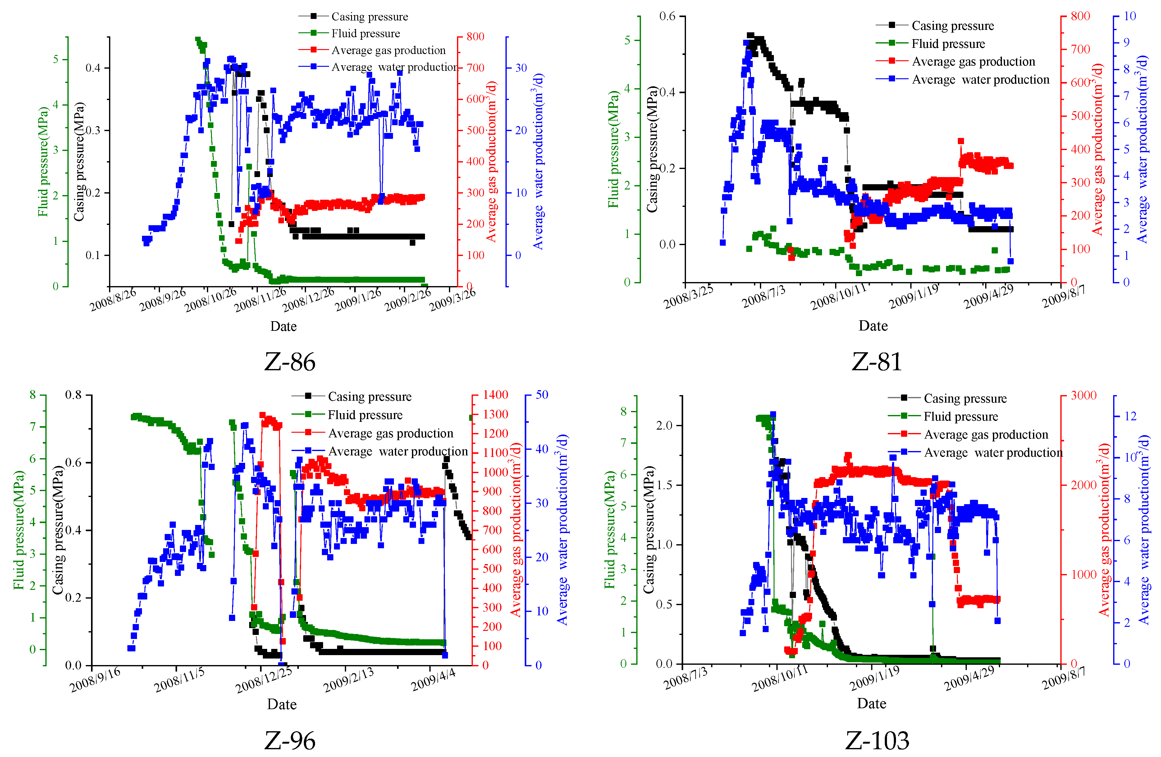 Processes 12 02018 g014