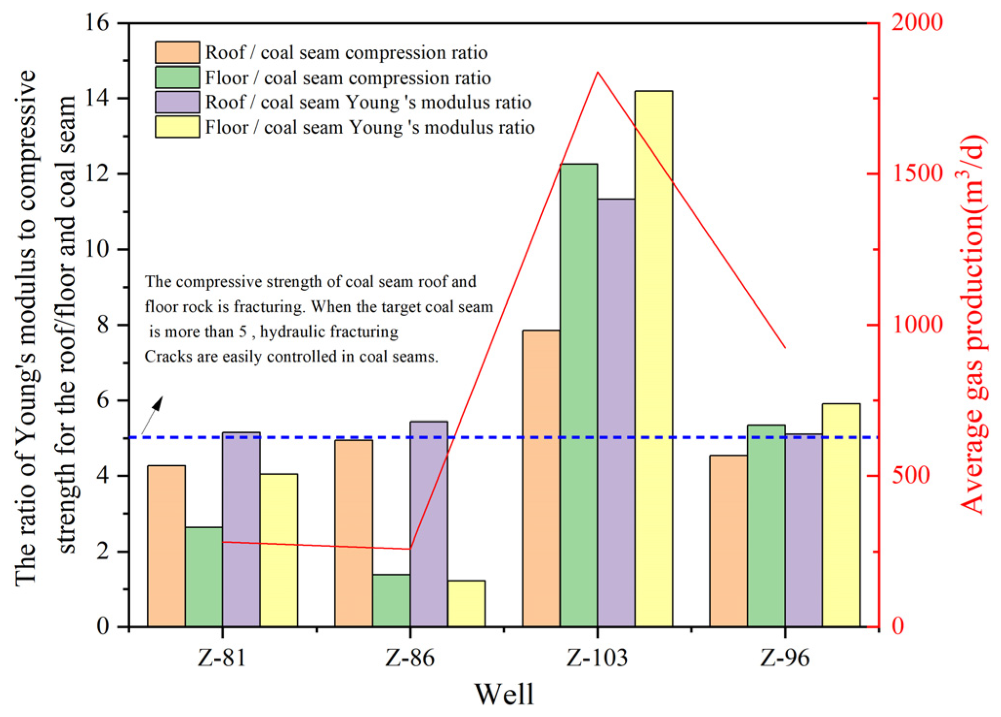 Processes 12 02018 g015