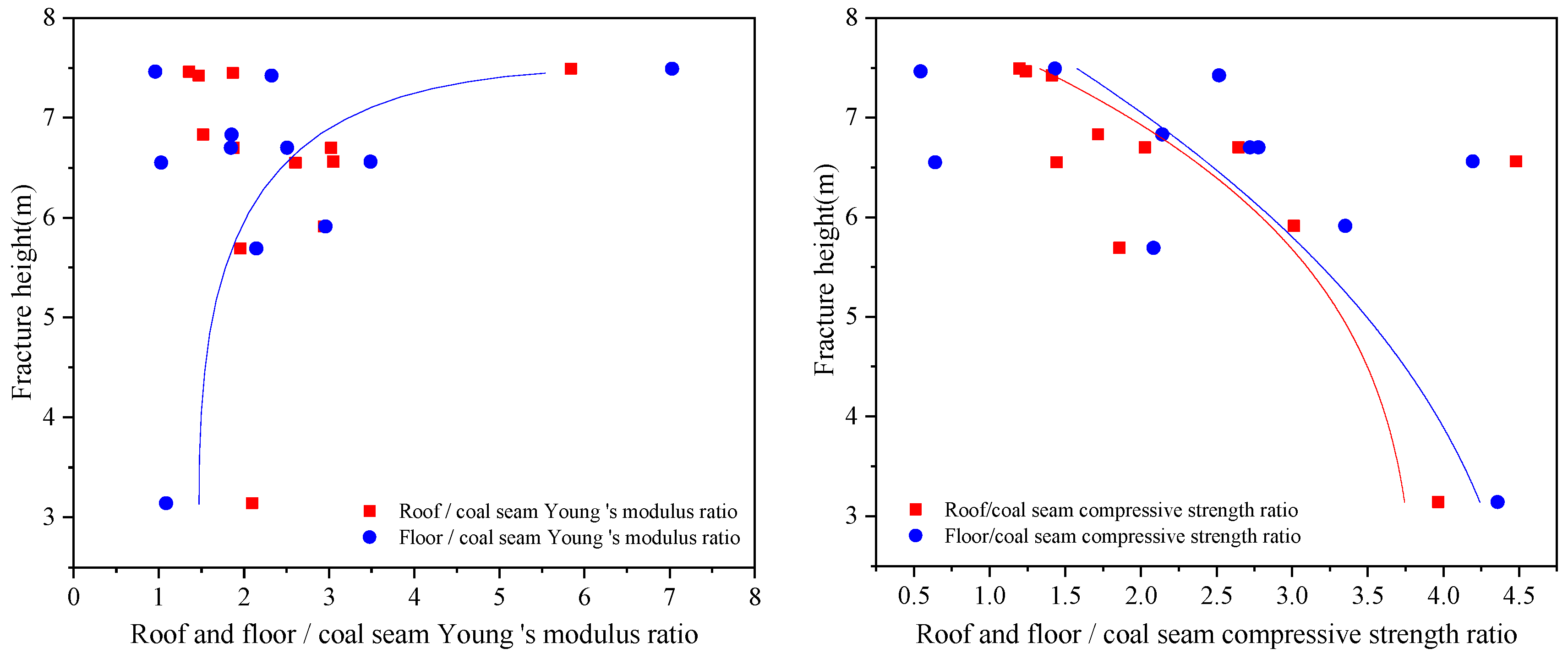 Processes 12 02018 g016