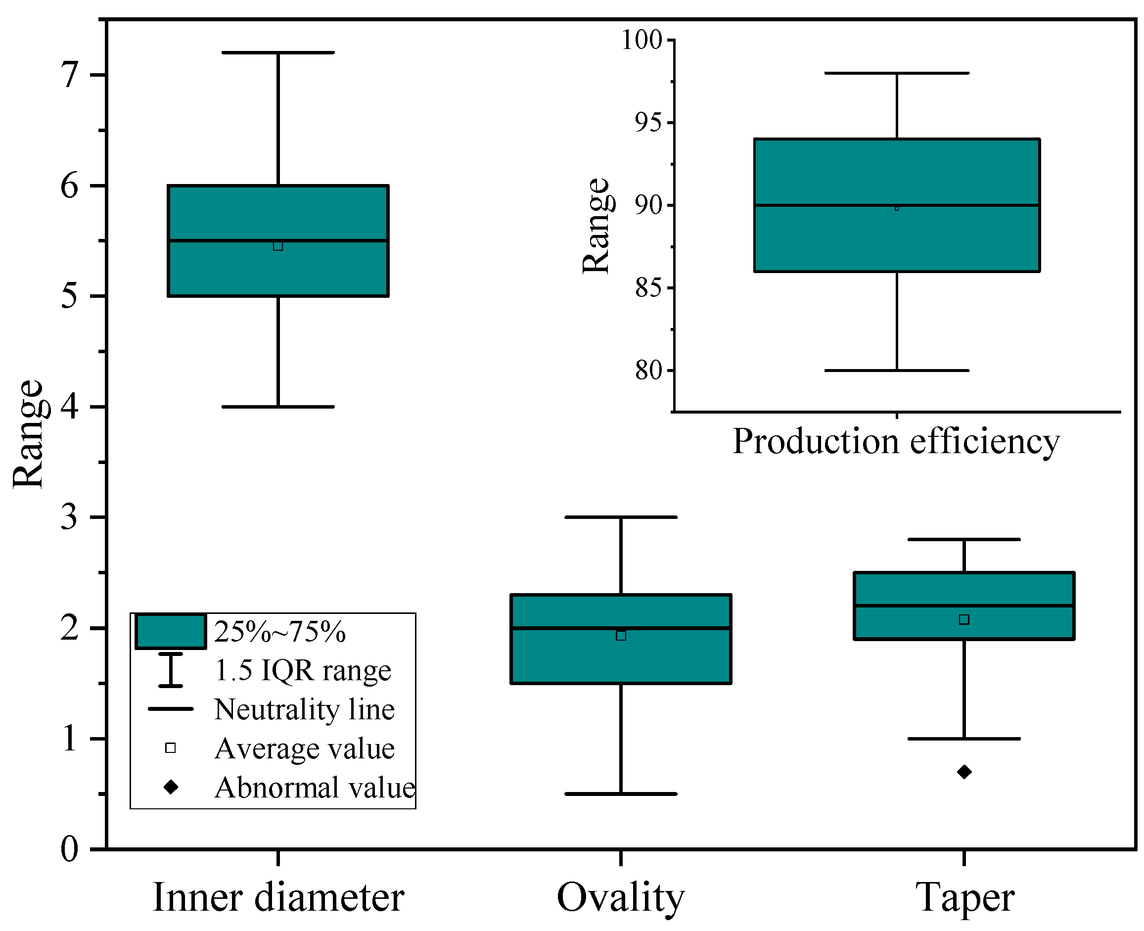 Processes 12 02020 g005