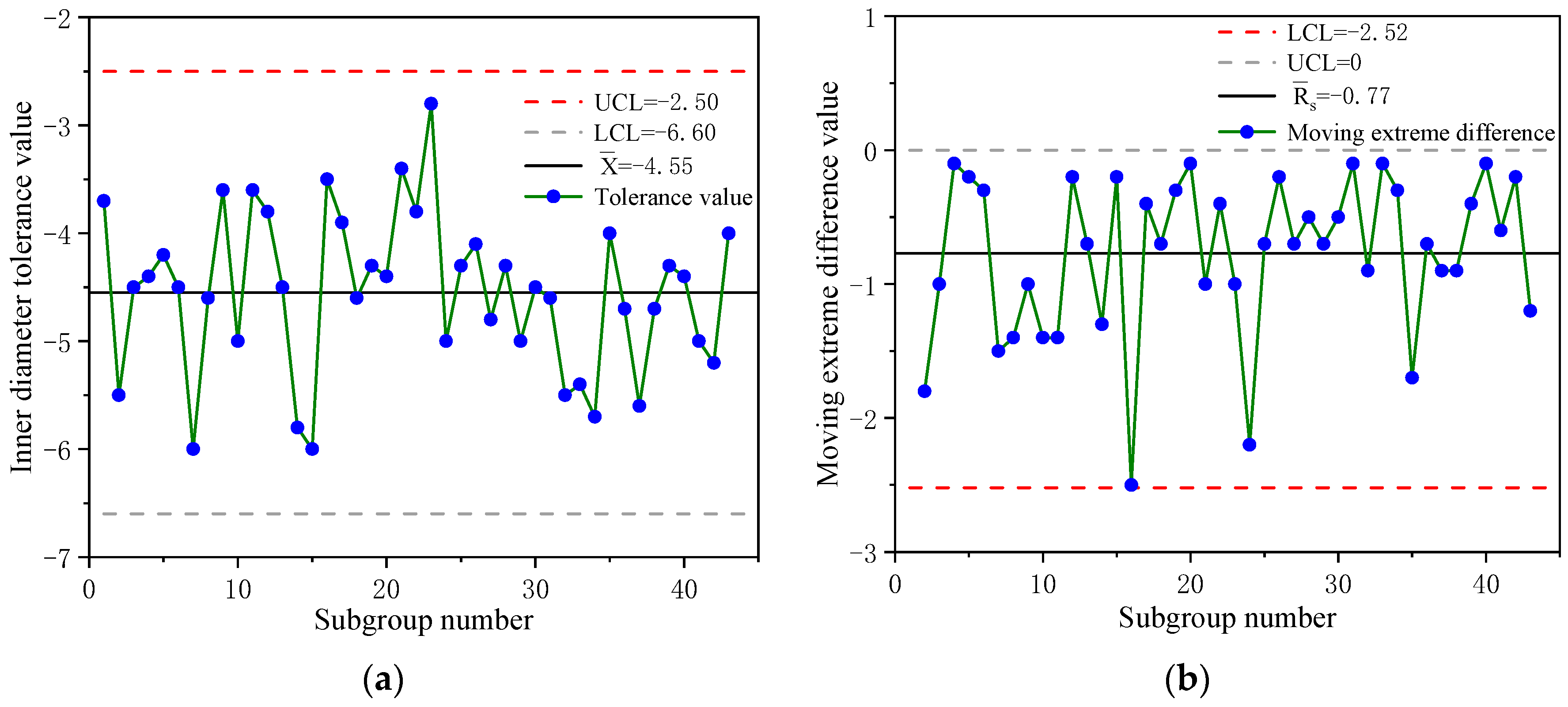 Processes 12 02020 g008