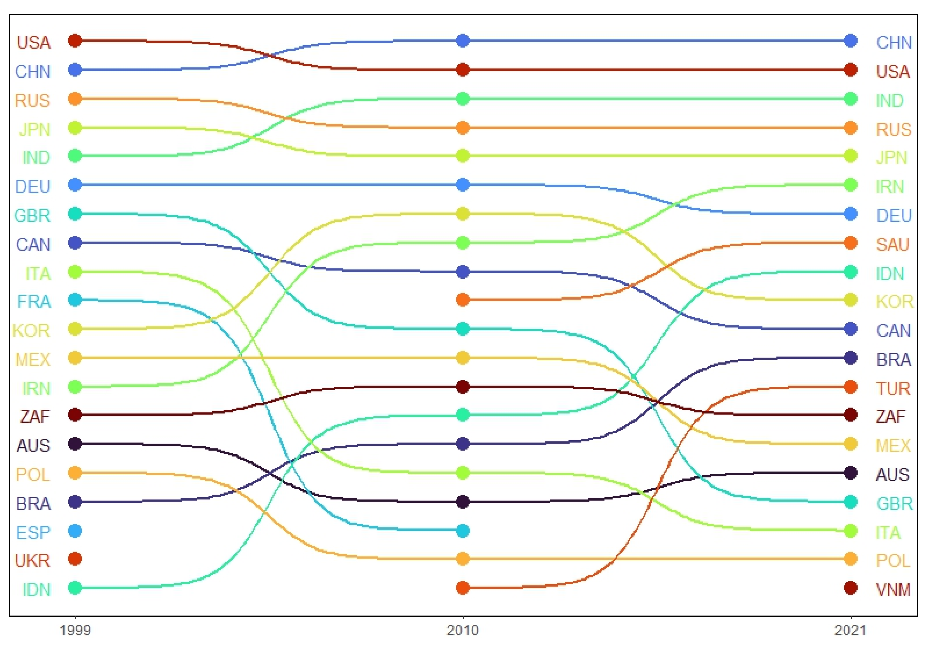 Processes 12 02023 g002
