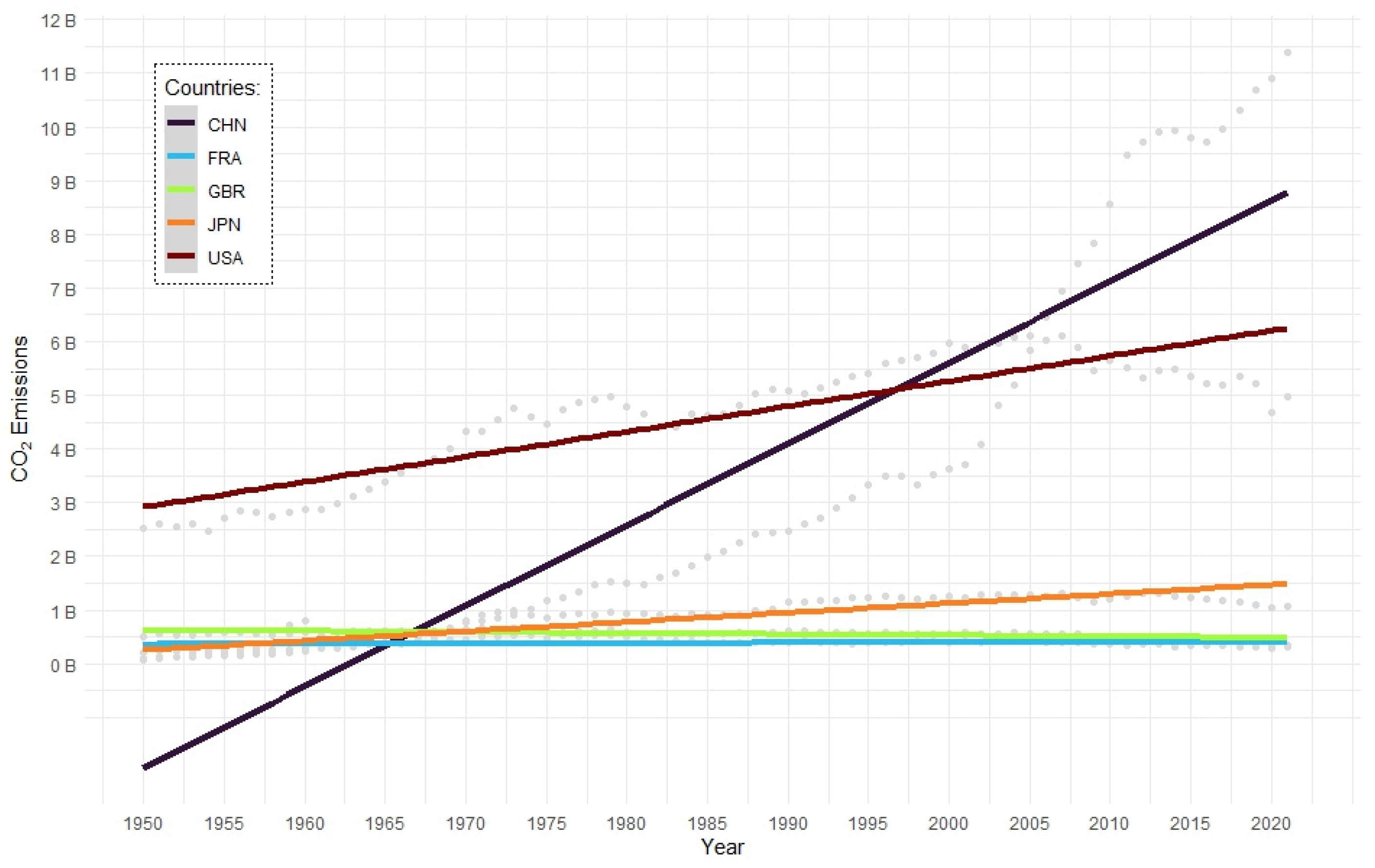 Processes 12 02023 g005