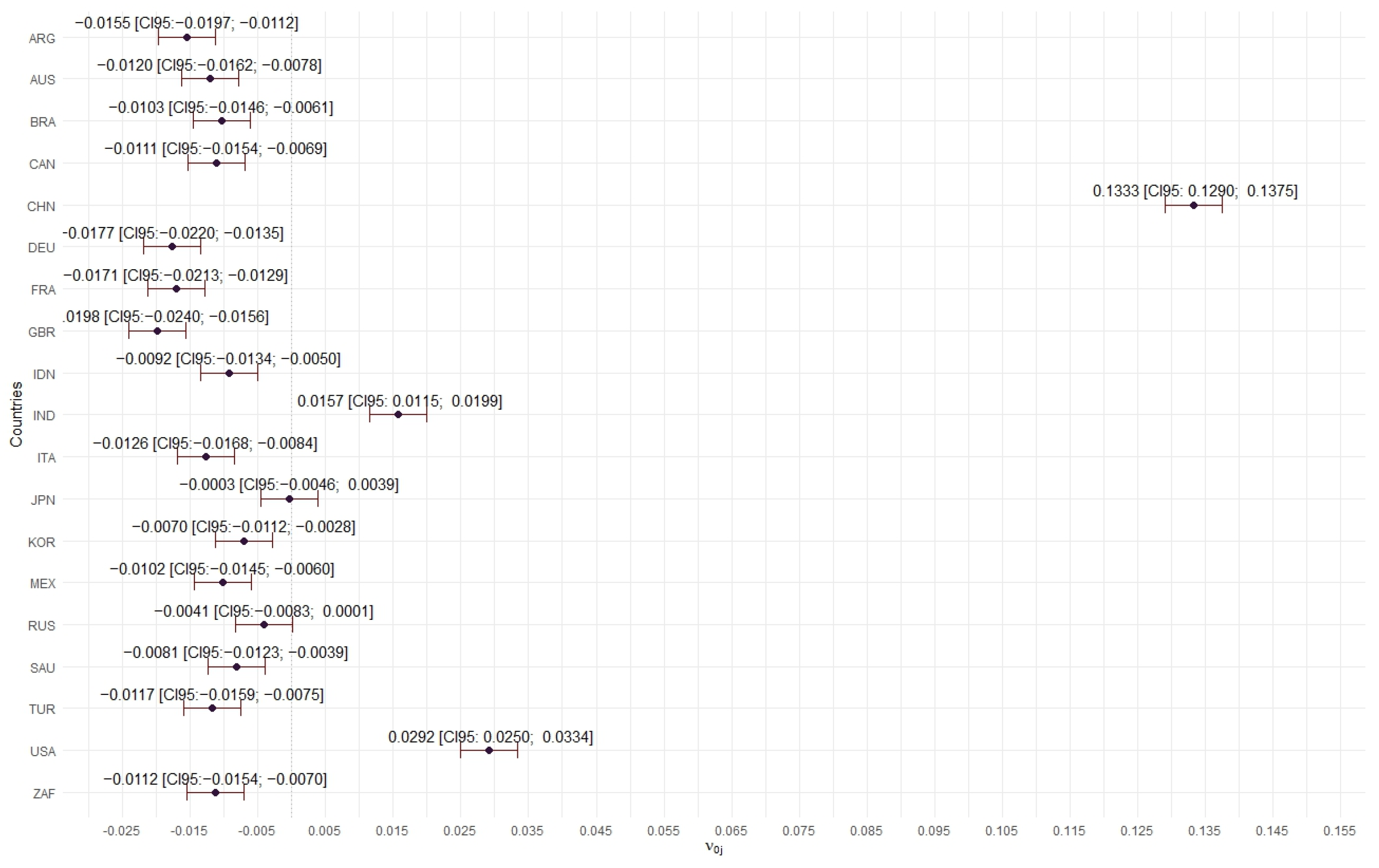 Processes 12 02023 g008