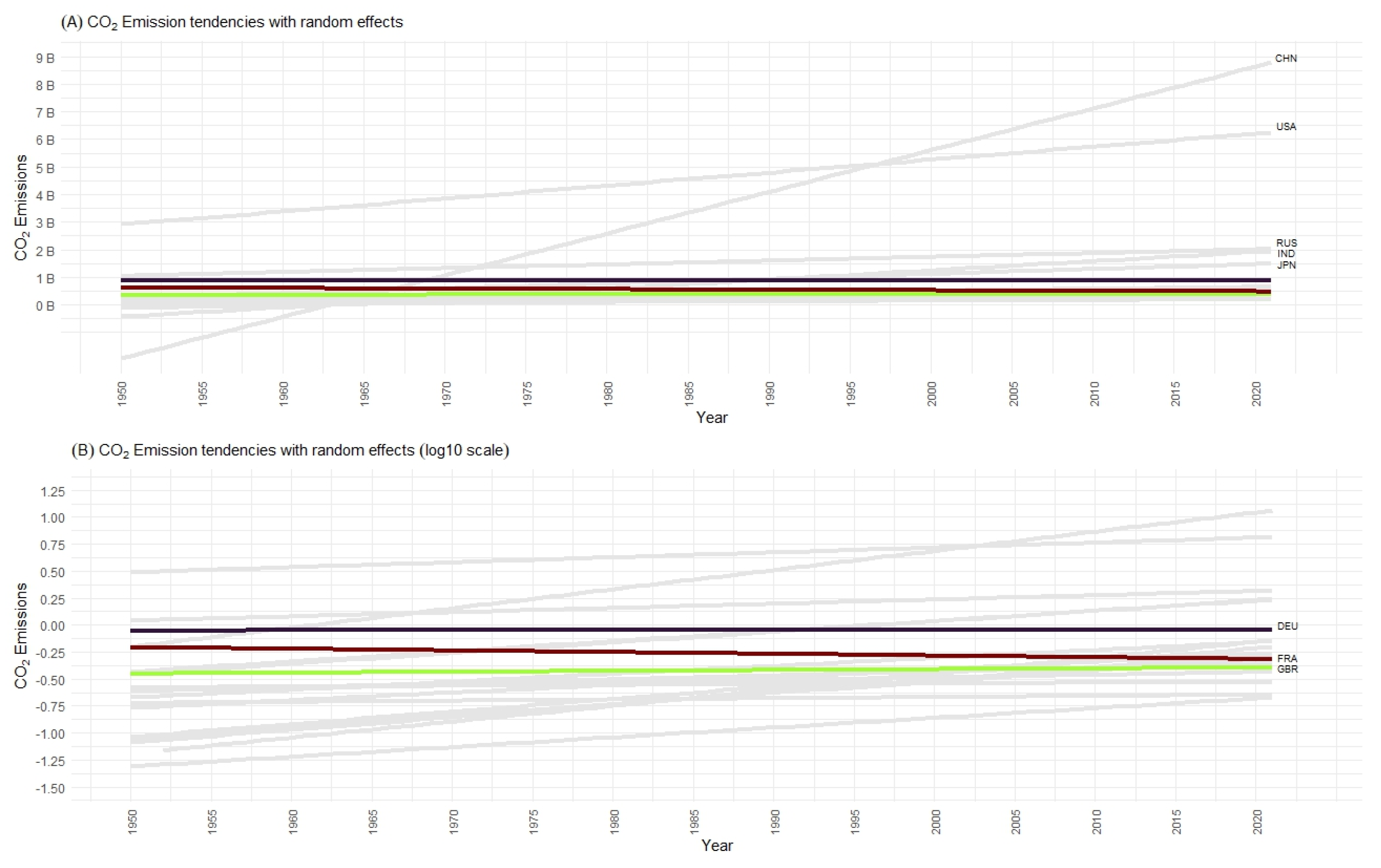 Processes 12 02023 g009