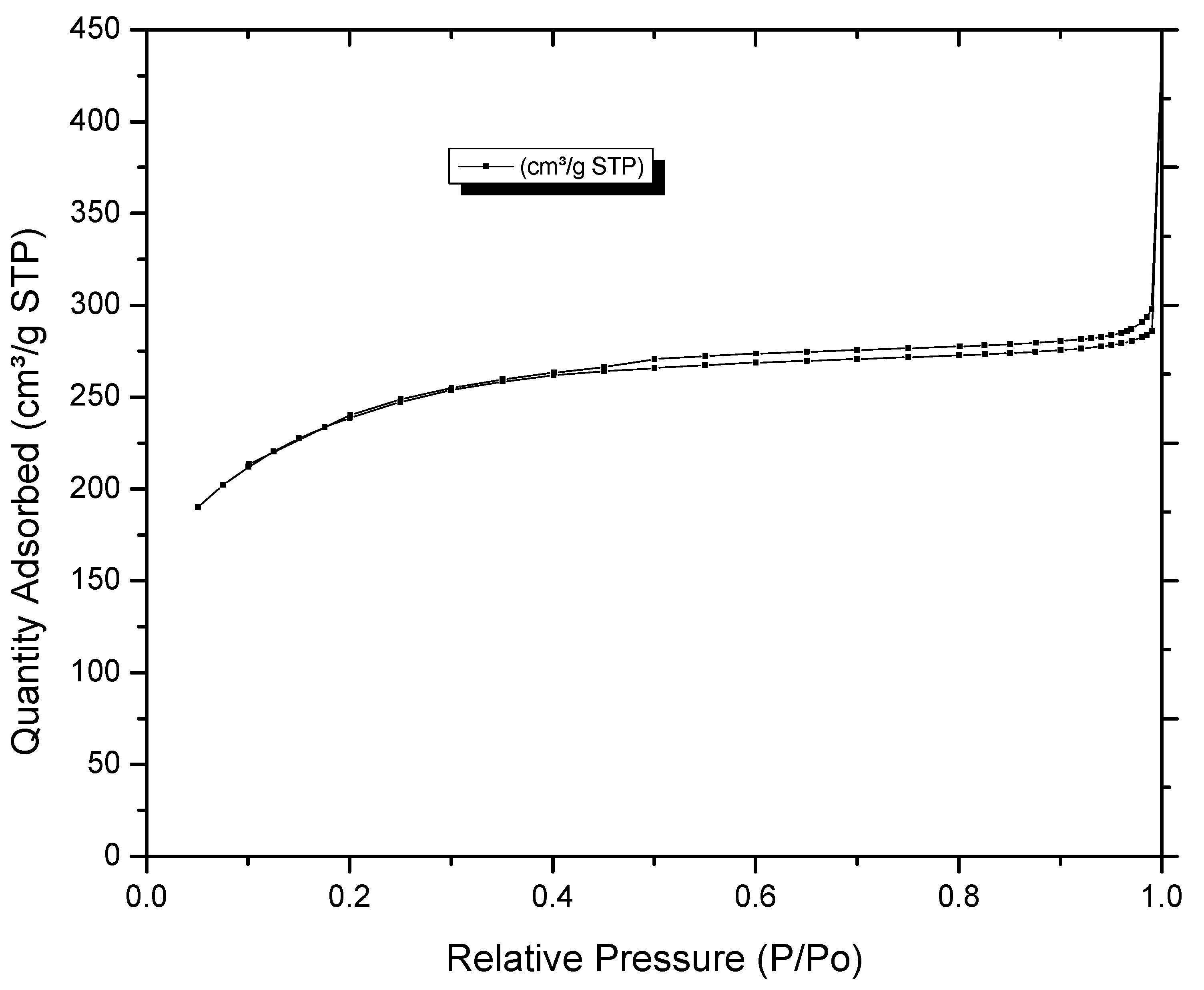 Processes 12 02024 g006