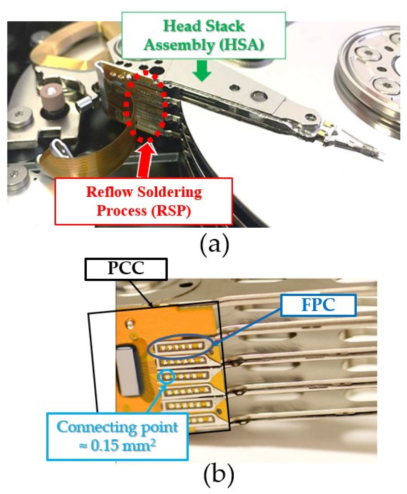 Processes 12 02029 g001