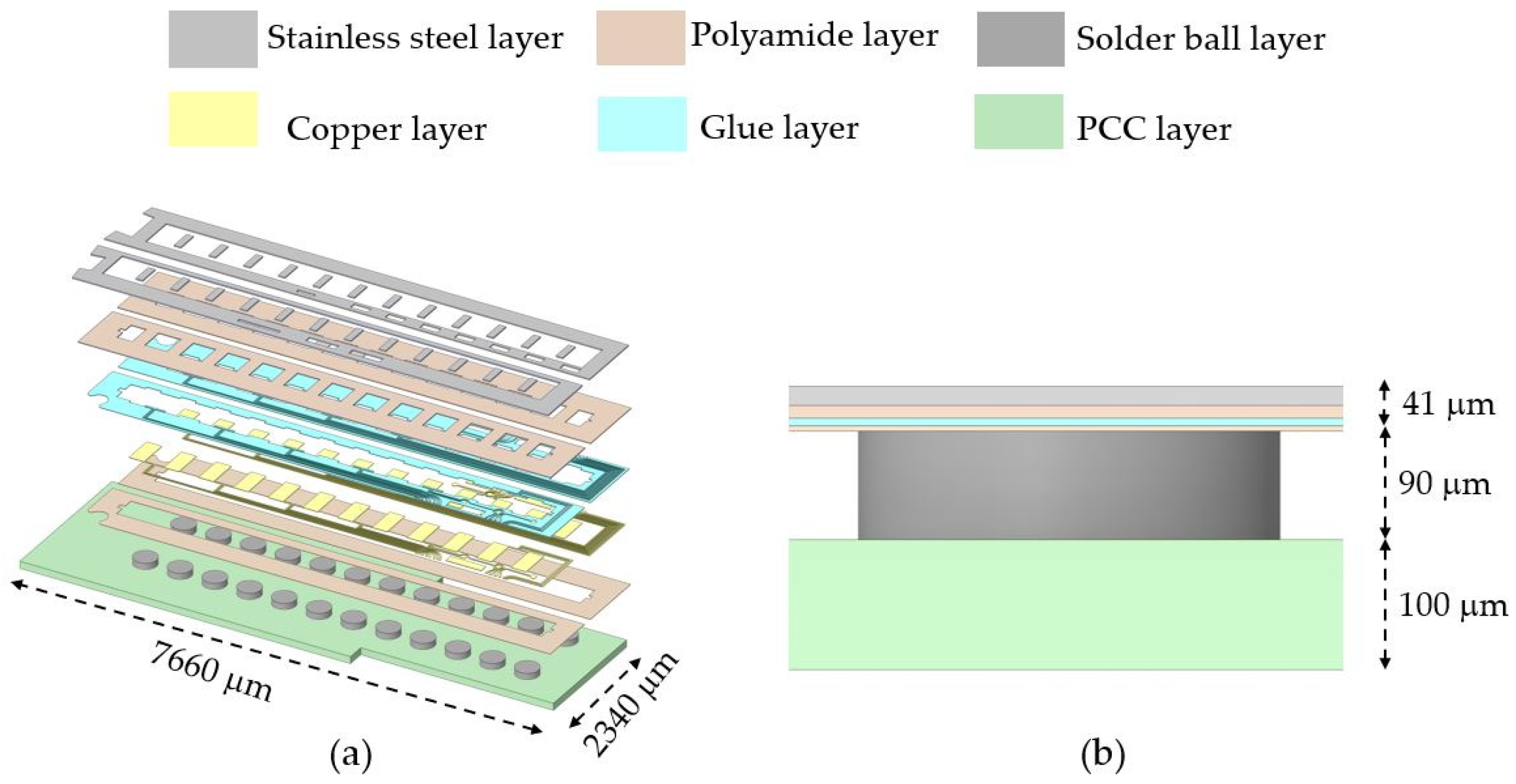 Processes 12 02029 g008