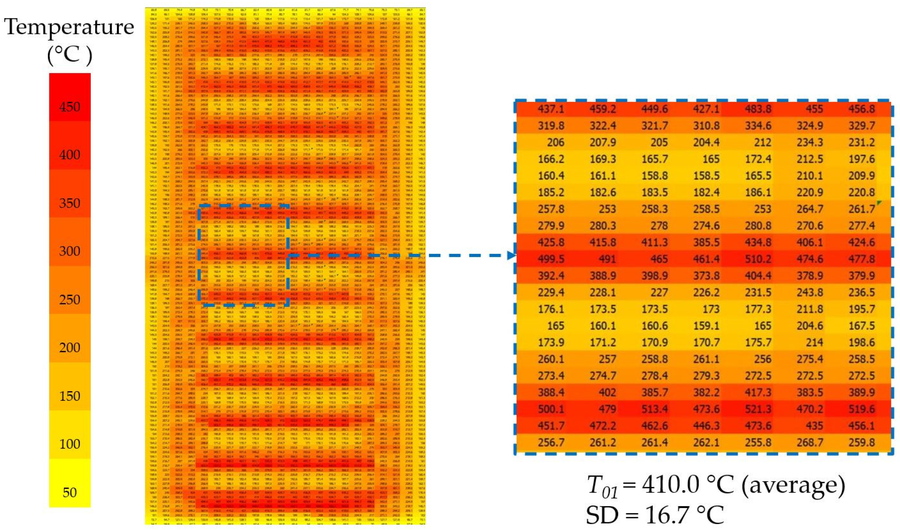 Processes 12 02029 g011